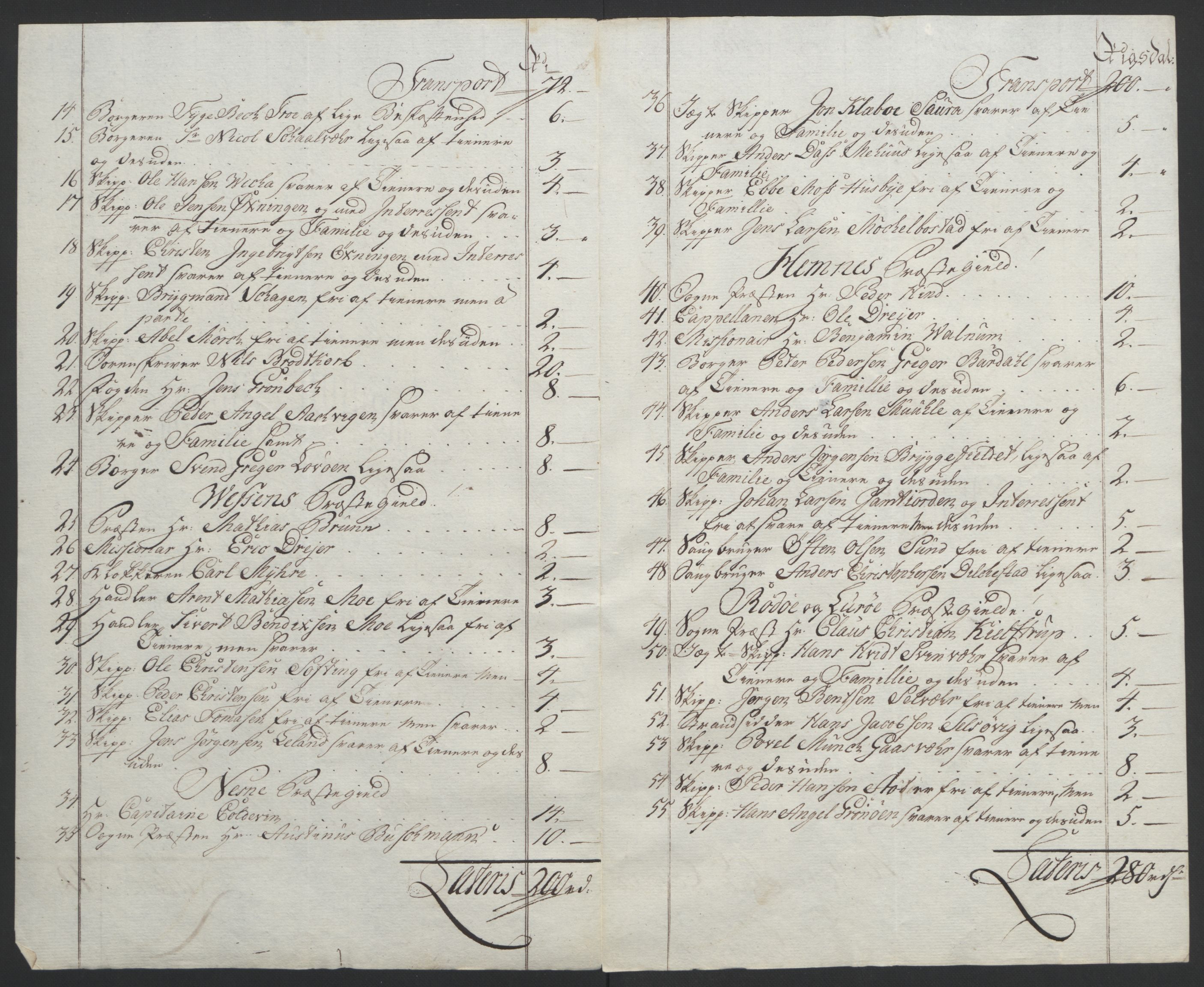 Rentekammeret inntil 1814, Reviderte regnskaper, Fogderegnskap, RA/EA-4092/R65/L4573: Ekstraskatten Helgeland, 1762-1772, p. 206