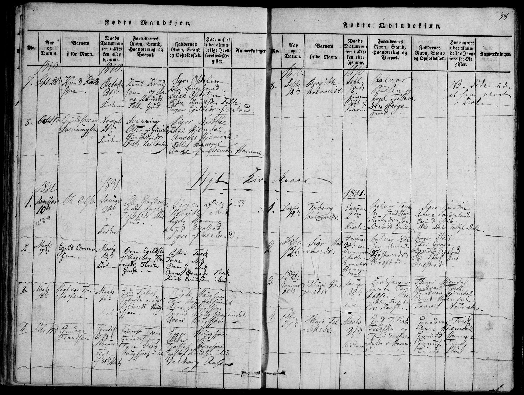 Nissedal kirkebøker, SAKO/A-288/F/Fb/L0001: Parish register (official) no. II 1, 1814-1845, p. 38