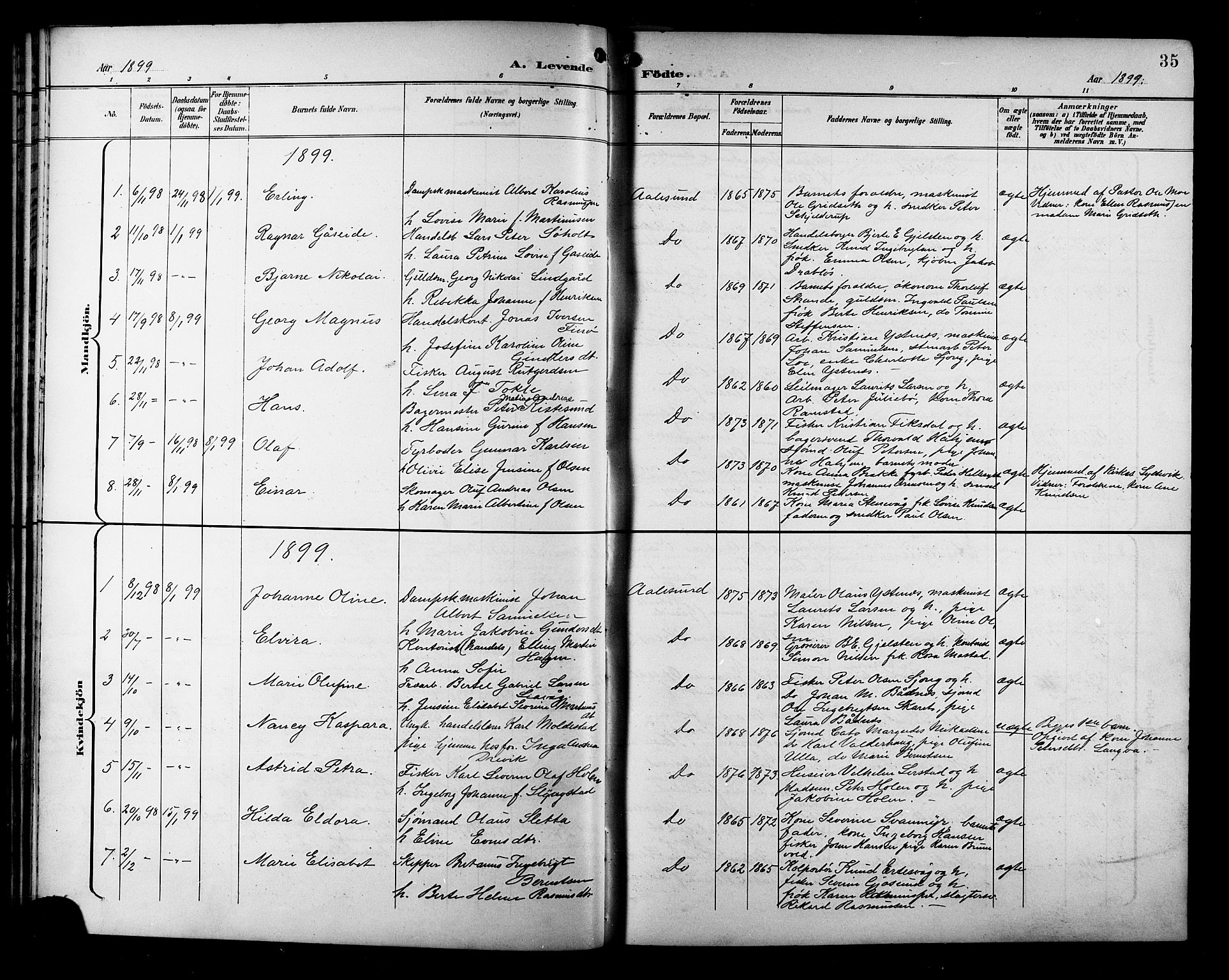 Ministerialprotokoller, klokkerbøker og fødselsregistre - Møre og Romsdal, AV/SAT-A-1454/529/L0468: Parish register (copy) no. 529C05, 1897-1908, p. 35