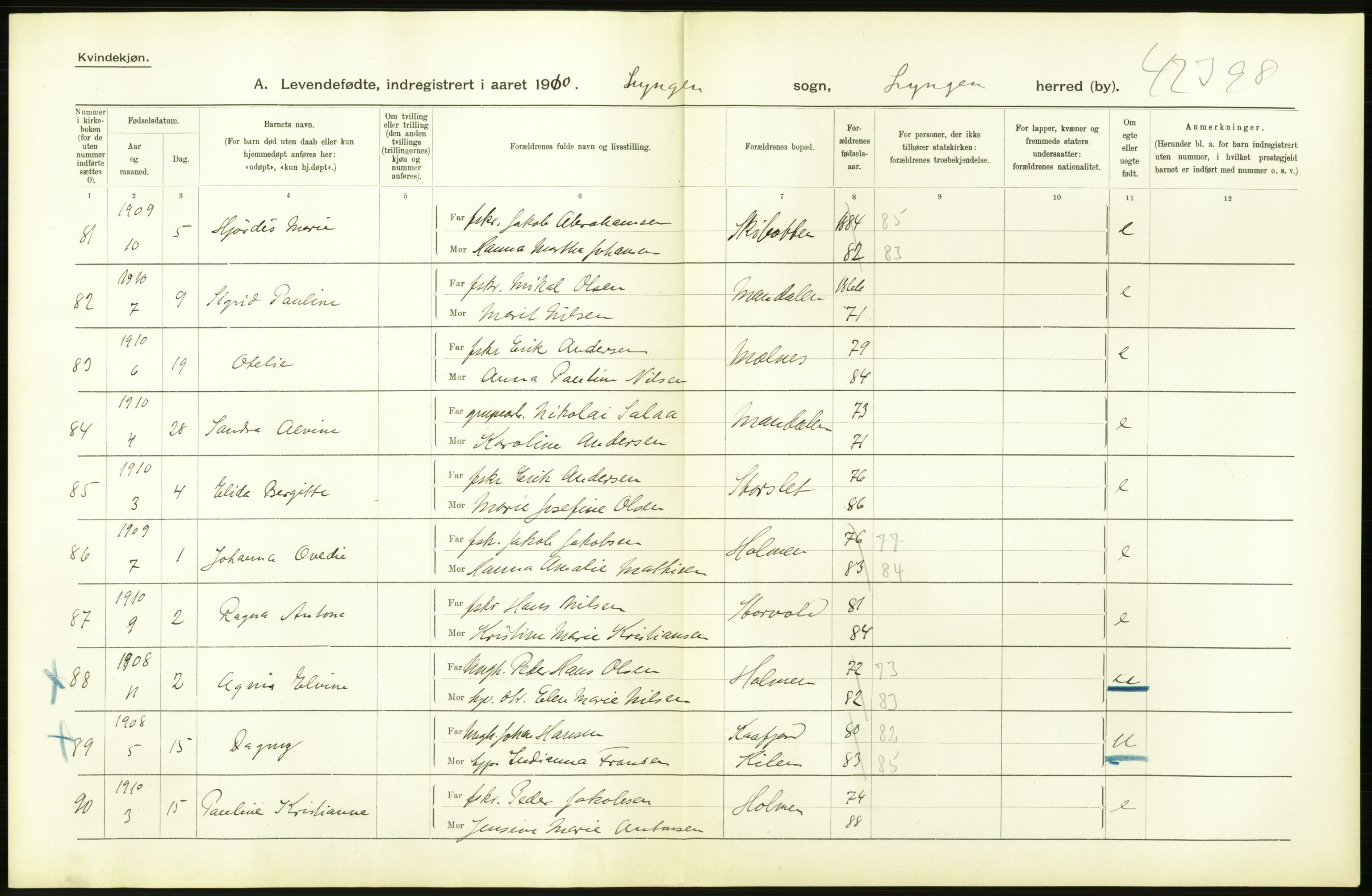 Statistisk sentralbyrå, Sosiodemografiske emner, Befolkning, AV/RA-S-2228/D/Df/Dfa/Dfah/L0043: Tromsø amt: Levendefødte menn og kvinner. Bygder og byer., 1910, p. 4