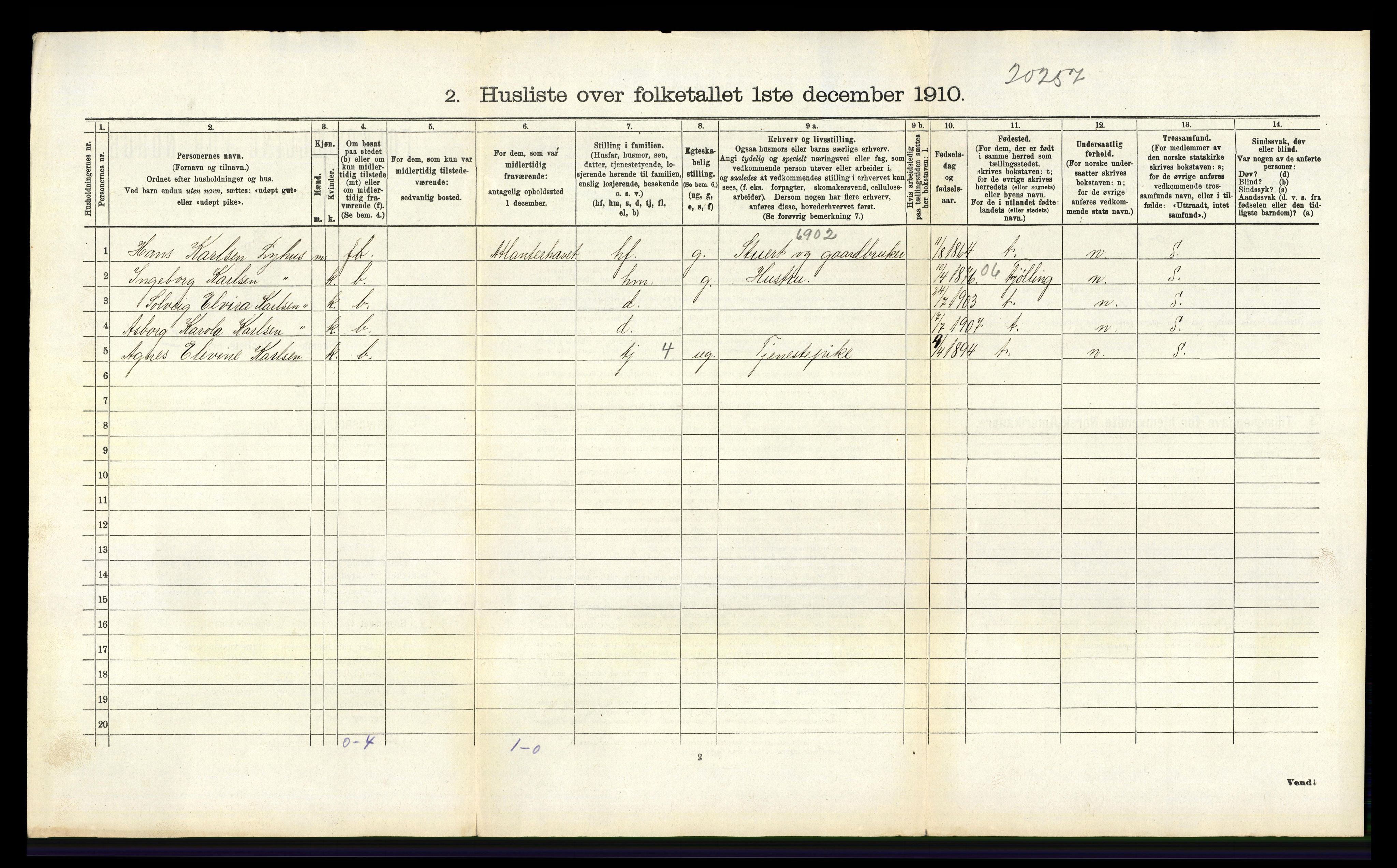 RA, 1910 census for Brunlanes, 1910, p. 392