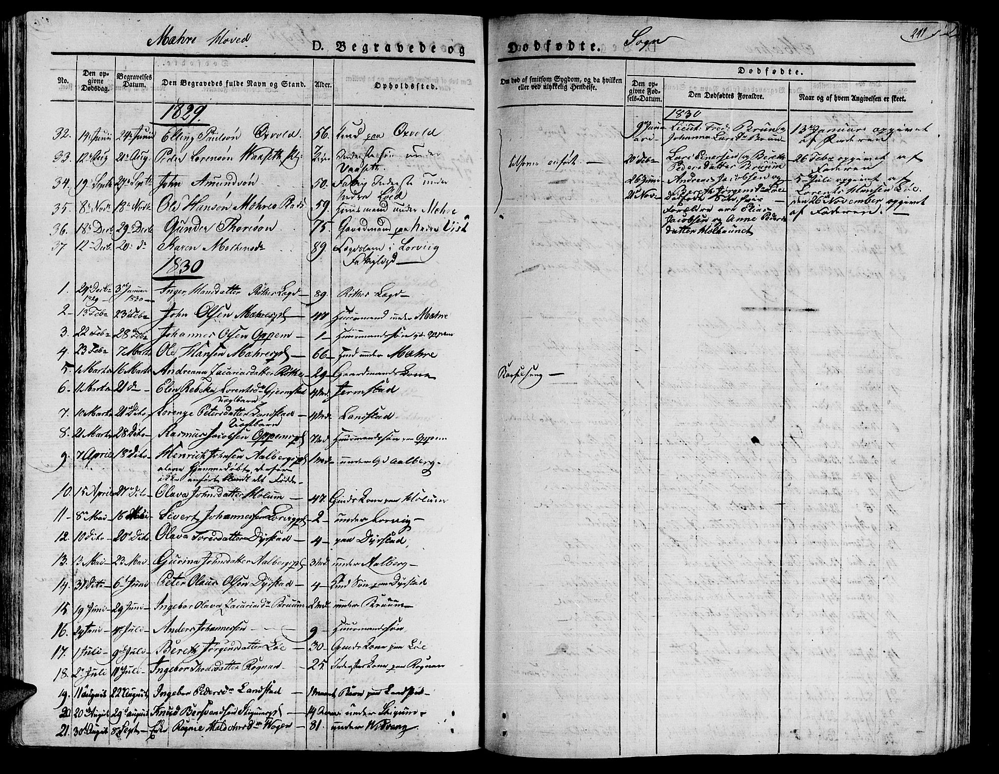 Ministerialprotokoller, klokkerbøker og fødselsregistre - Nord-Trøndelag, SAT/A-1458/735/L0336: Parish register (official) no. 735A05 /1, 1825-1835, p. 241