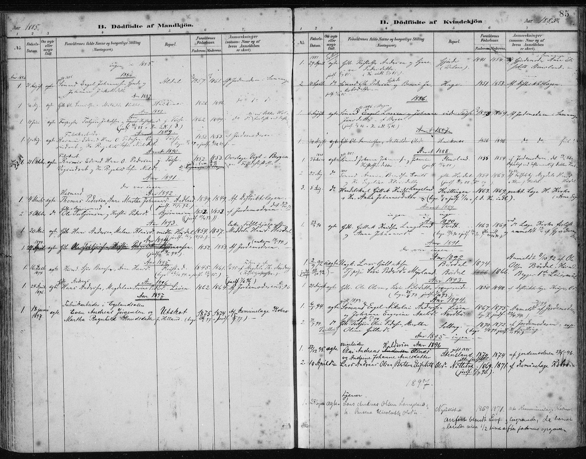 Samnanger Sokneprestembete, AV/SAB-A-77501/H/Haa: Parish register (official) no. A 1, 1885-1901, p. 85