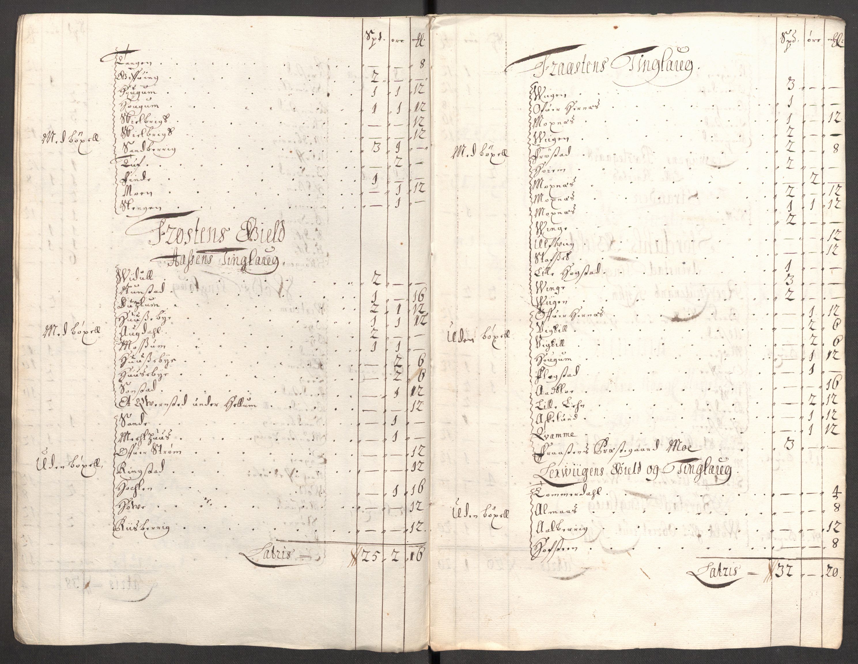 Rentekammeret inntil 1814, Reviderte regnskaper, Fogderegnskap, RA/EA-4092/R62/L4199: Fogderegnskap Stjørdal og Verdal, 1709, p. 150