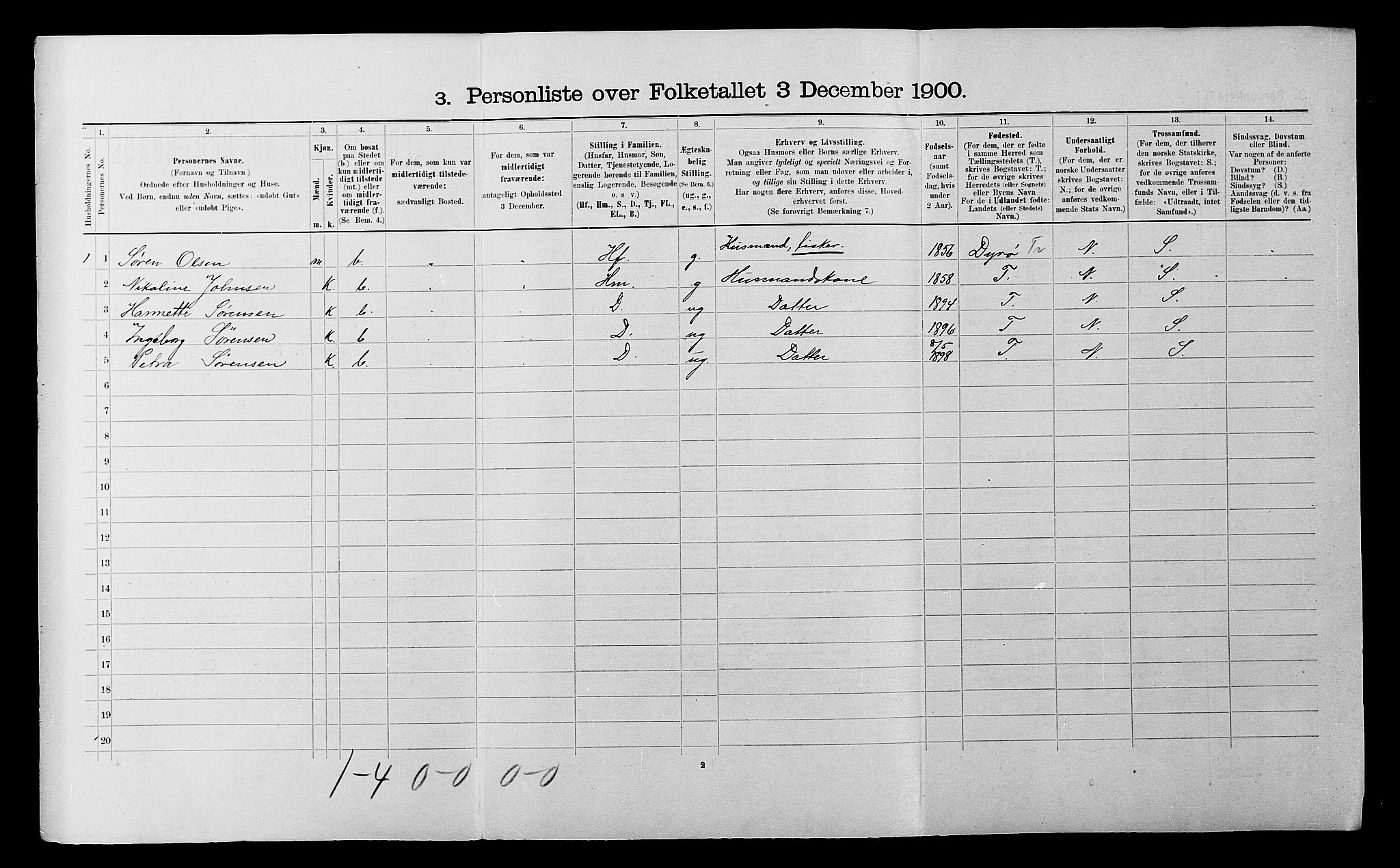 SATØ, 1900 census for Salangen, 1900, p. 530