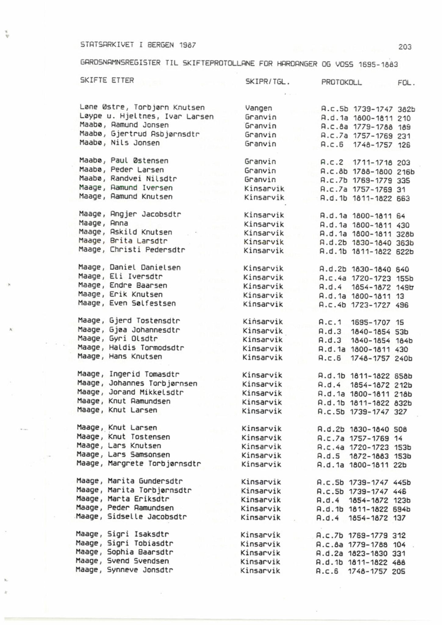 Hardanger og Voss sorenskriveri, AV/SAB-A-2501/4, 1695-1883, p. 1203