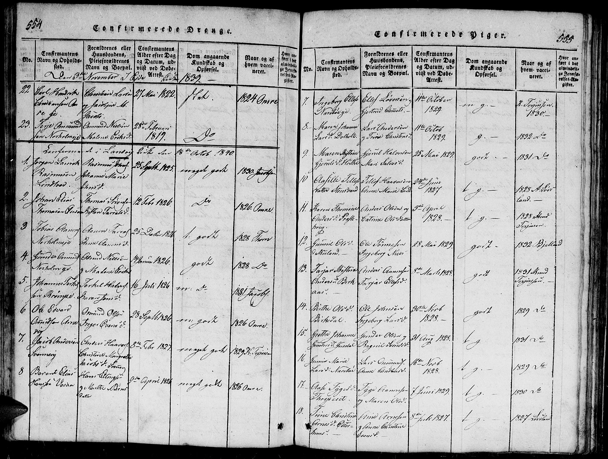 Hommedal sokneprestkontor, AV/SAK-1111-0023/F/Fb/Fbb/L0003: Parish register (copy) no. B 3 /2, 1816-1850, p. 554-555