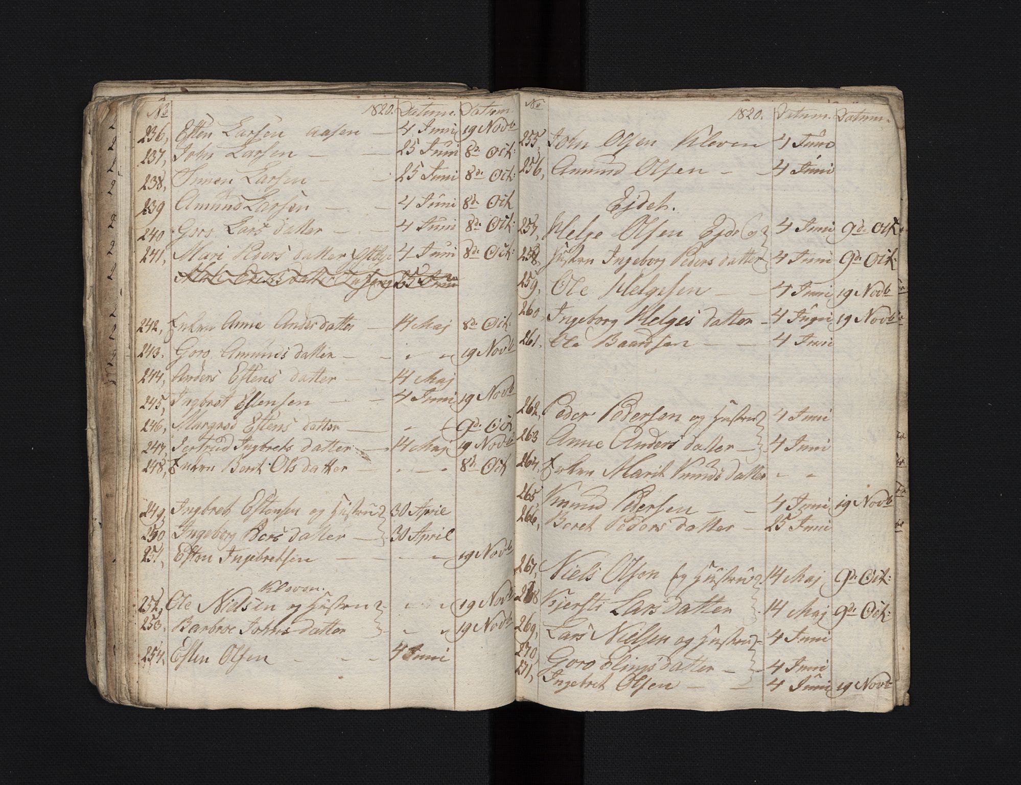 Tolga prestekontor, AV/SAH-PREST-062/L/L0021: Parish register (copy) no. 21, 1804-1823