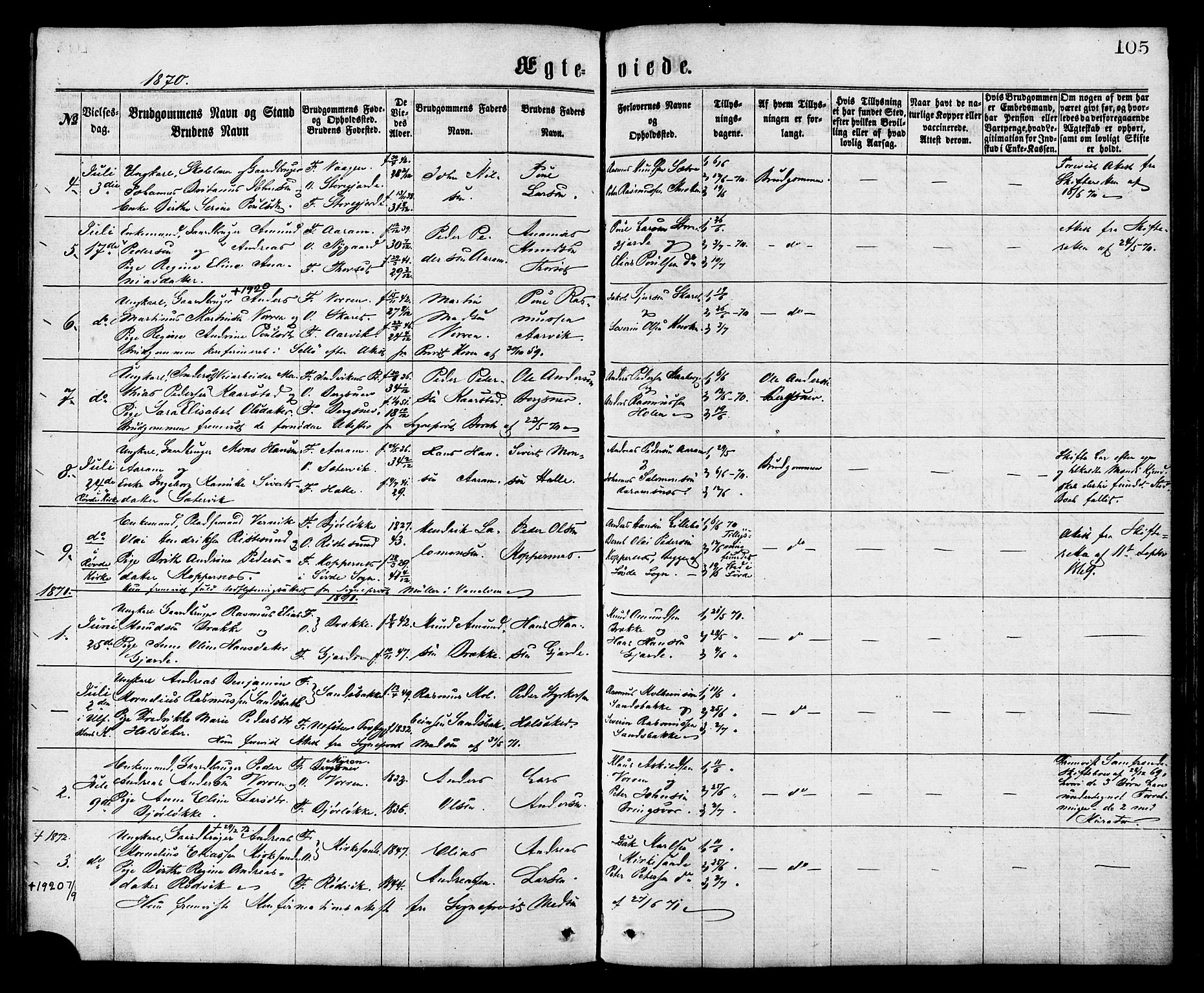 Ministerialprotokoller, klokkerbøker og fødselsregistre - Møre og Romsdal, AV/SAT-A-1454/503/L0035: Parish register (official) no. 503A03, 1865-1884, p. 105