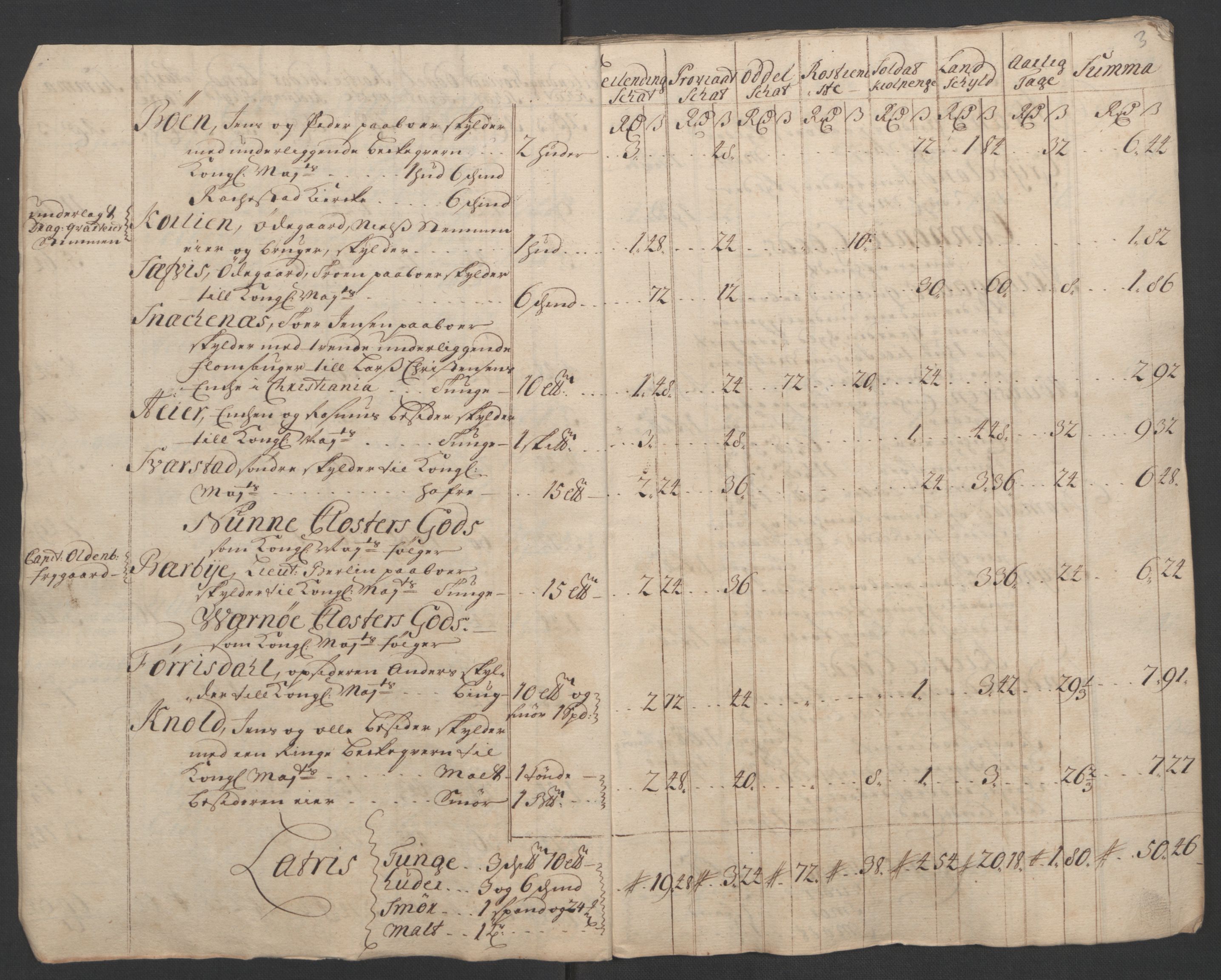 Rentekammeret inntil 1814, Reviderte regnskaper, Fogderegnskap, AV/RA-EA-4092/R07/L0302: Fogderegnskap Rakkestad, Heggen og Frøland, 1710, p. 44