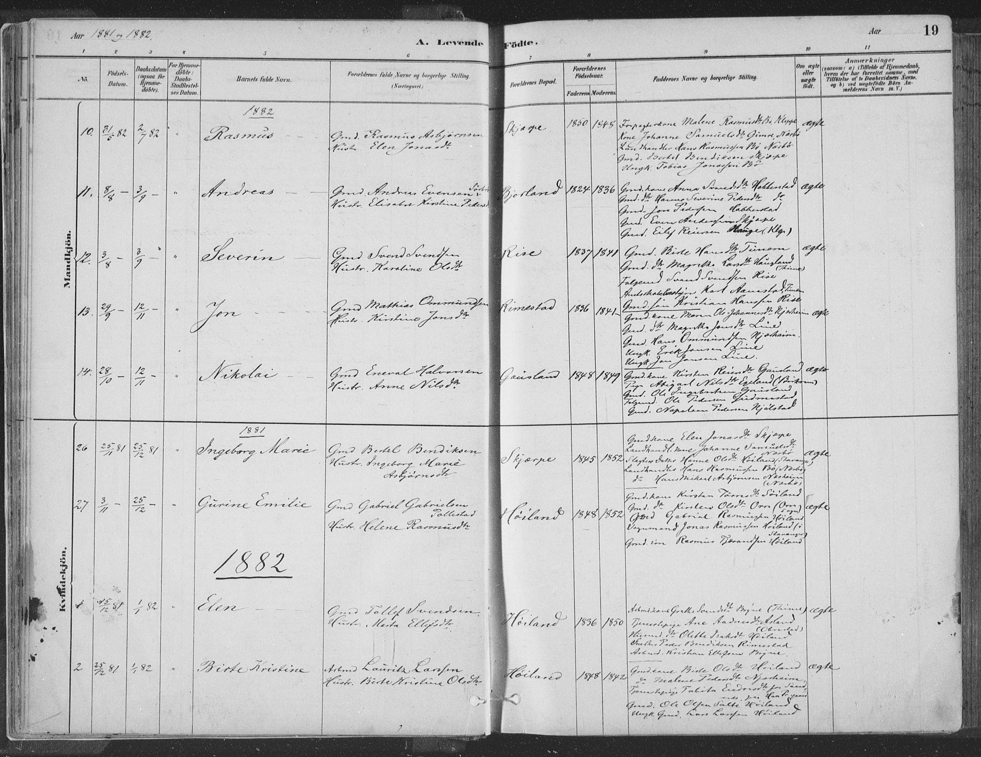 Hå sokneprestkontor, SAST/A-101801/001/30BA/L0010: Parish register (official) no. A 9, 1879-1896, p. 19