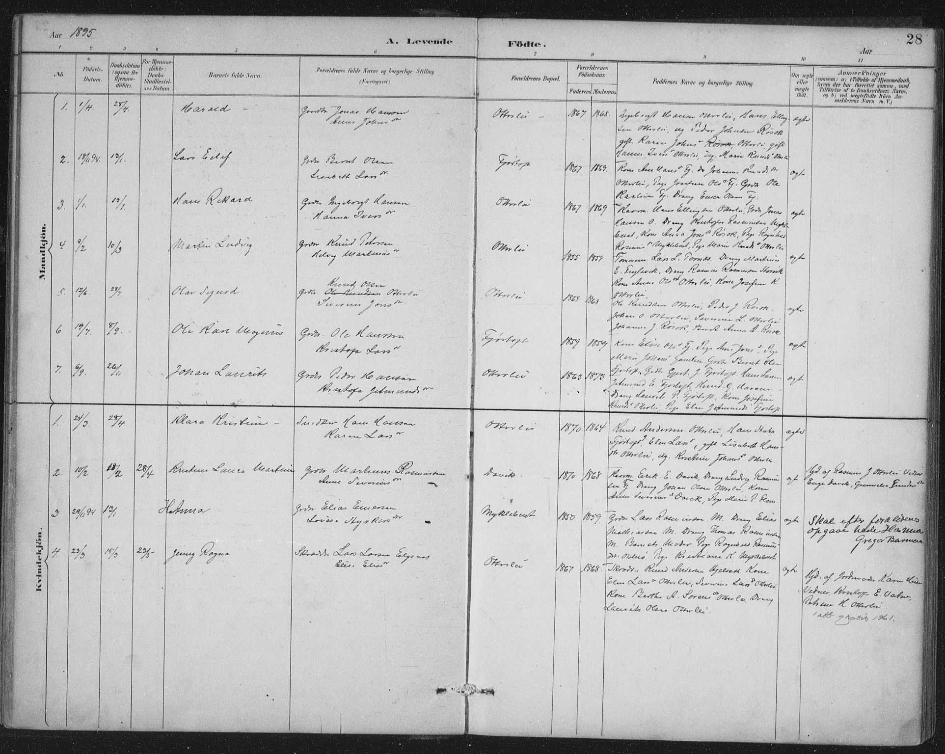 Ministerialprotokoller, klokkerbøker og fødselsregistre - Møre og Romsdal, AV/SAT-A-1454/538/L0522: Parish register (official) no. 538A01, 1884-1913, p. 28