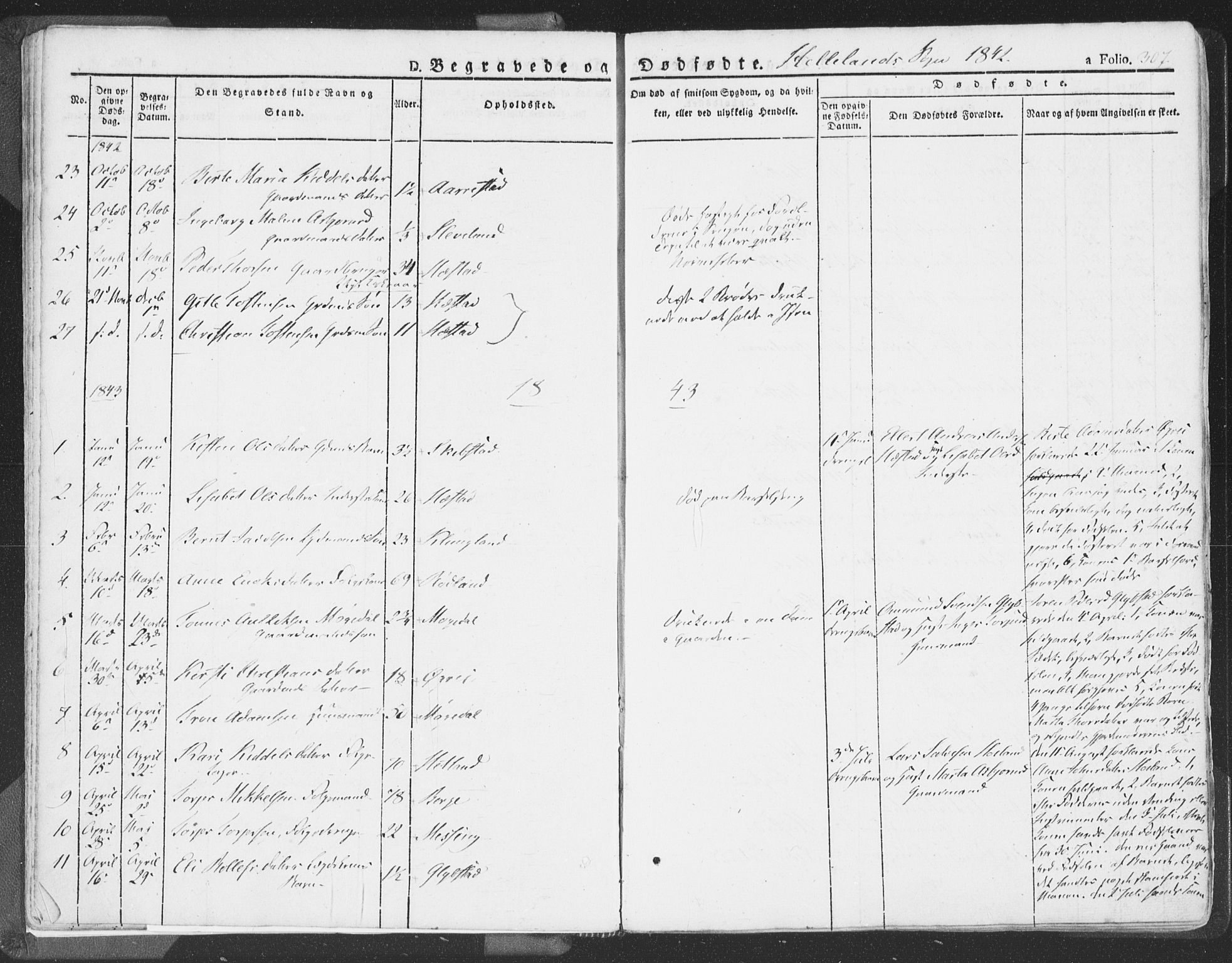 Helleland sokneprestkontor, SAST/A-101810: Parish register (official) no. A 6.2, 1834-1863, p. 307