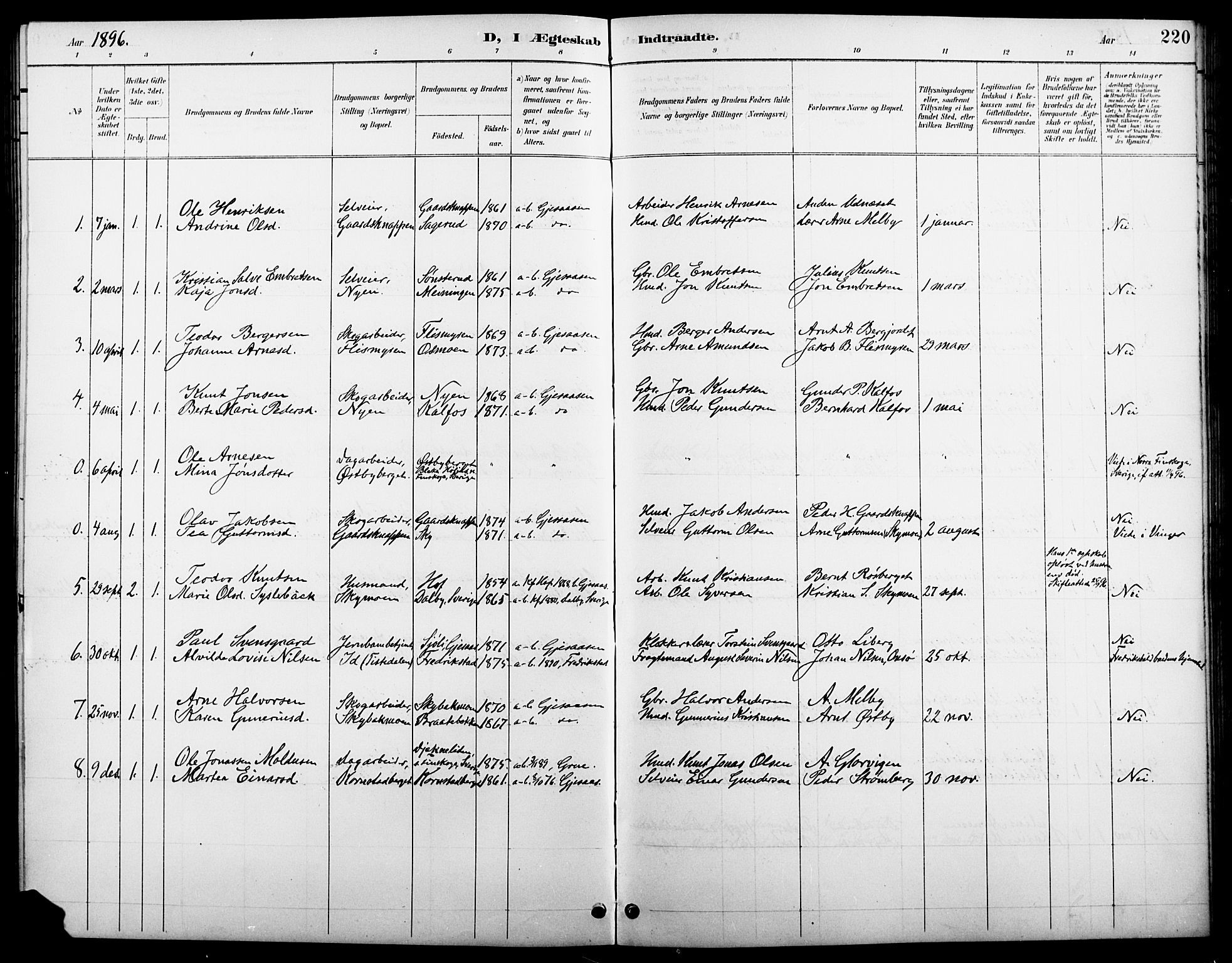 Åsnes prestekontor, AV/SAH-PREST-042/H/Ha/Hab/L0005: Parish register (copy) no. 5, 1895-1920, p. 220