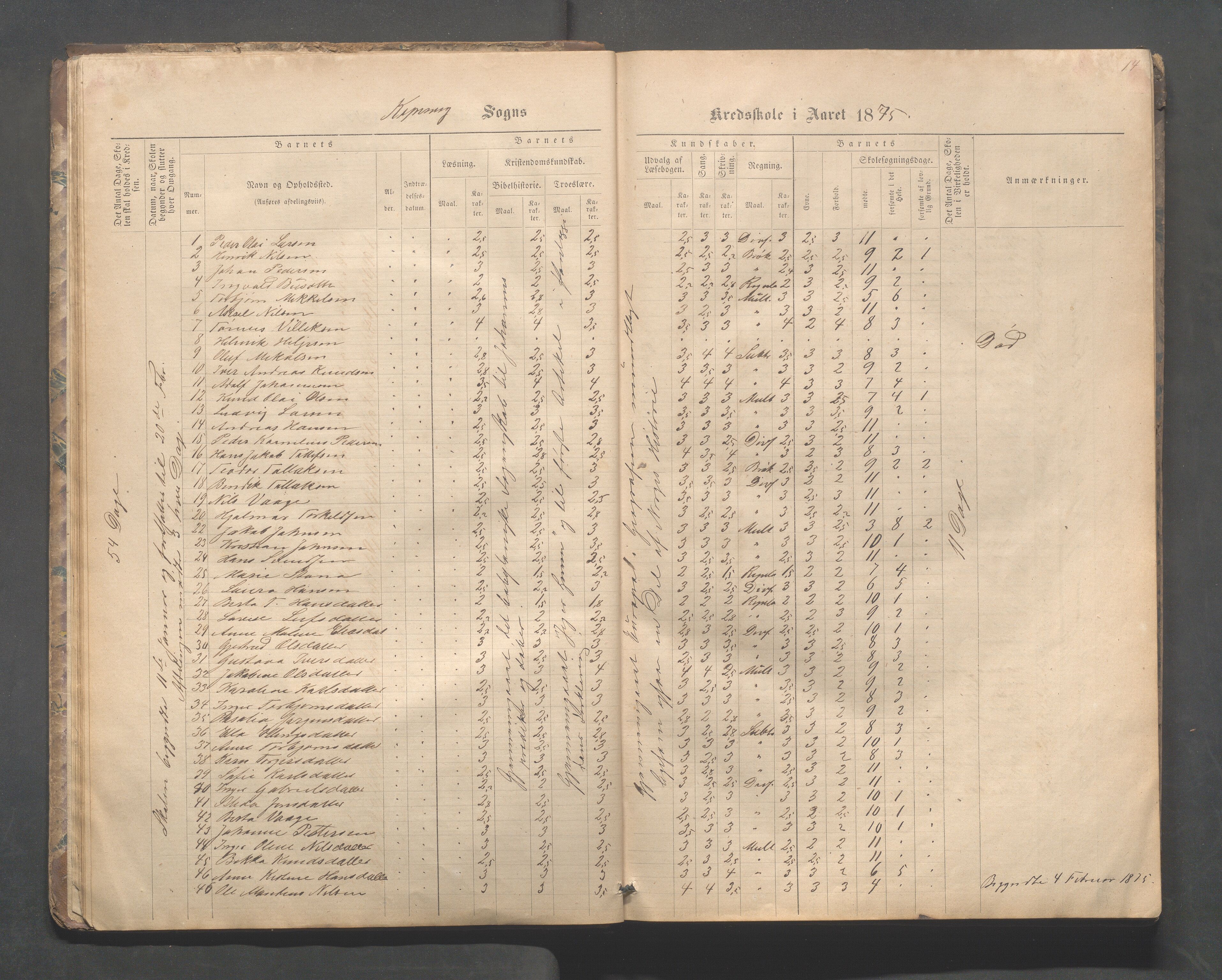 Kopervik Kommune - Kopervik skole, IKAR/K-102472/H/L0008: Skoleprotokoll, 1874-1889, p. 14