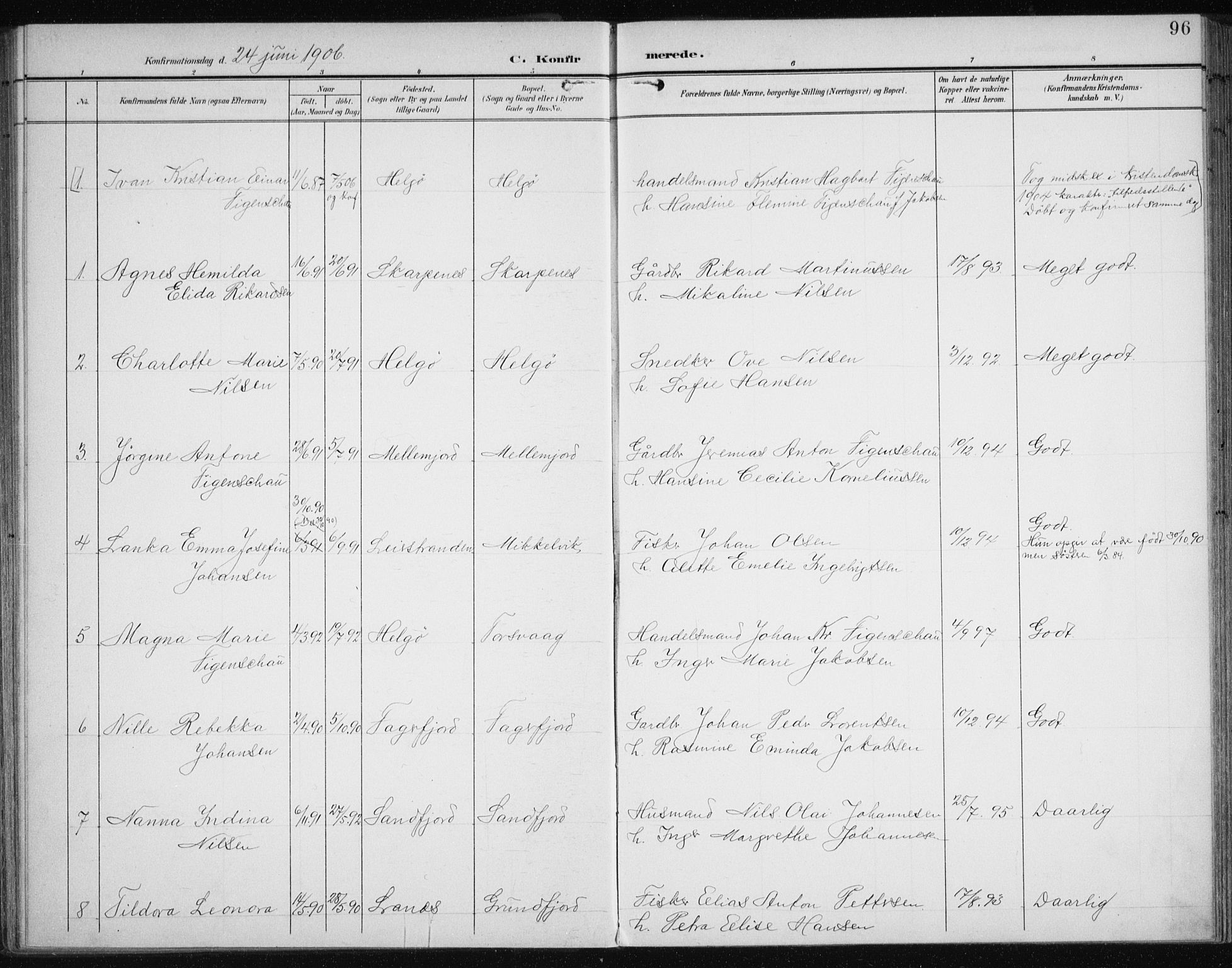 Karlsøy sokneprestembete, SATØ/S-1299/H/Ha/Haa/L0013kirke: Parish register (official) no. 13, 1902-1916, p. 96