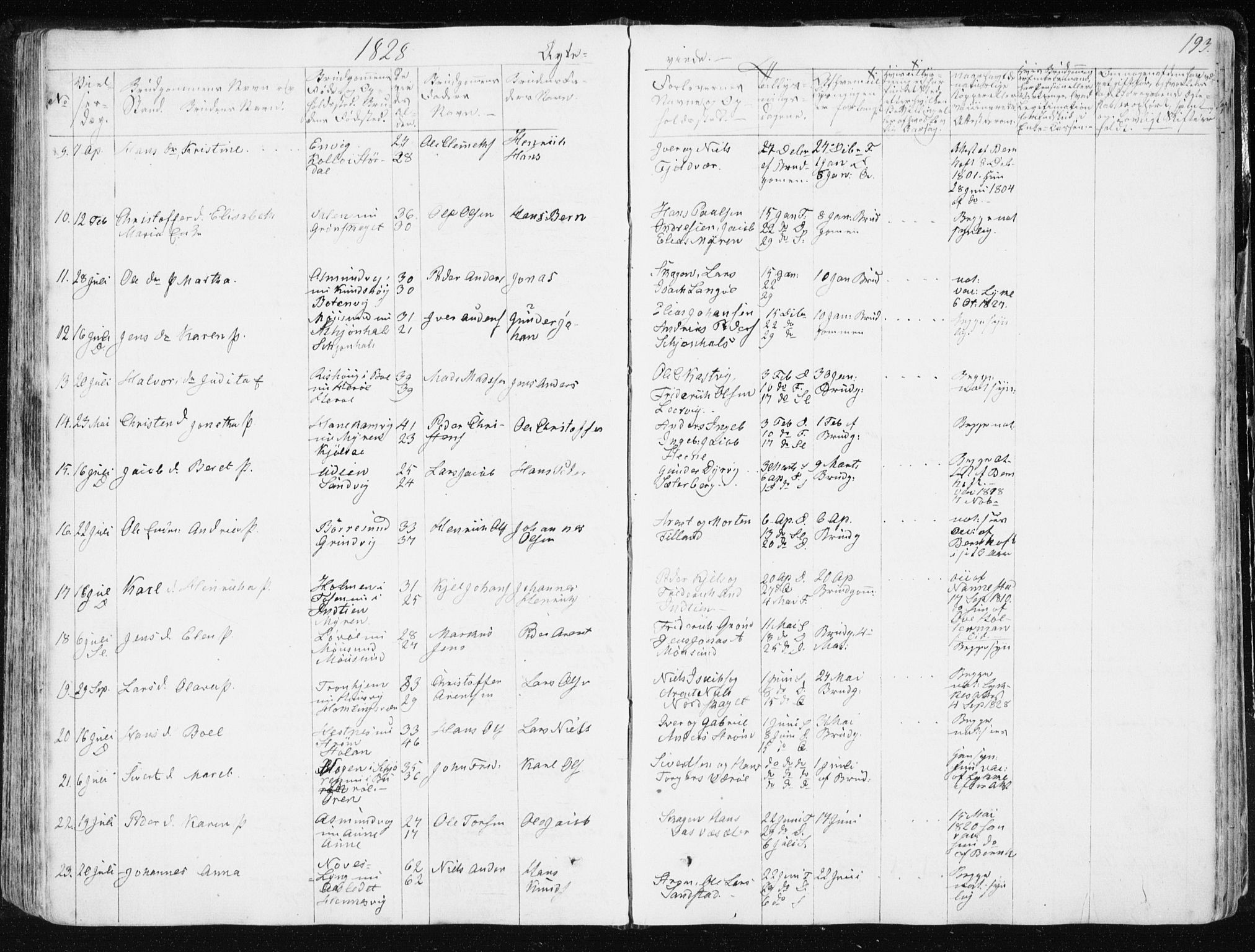 Ministerialprotokoller, klokkerbøker og fødselsregistre - Sør-Trøndelag, SAT/A-1456/634/L0528: Parish register (official) no. 634A04, 1827-1842, p. 193