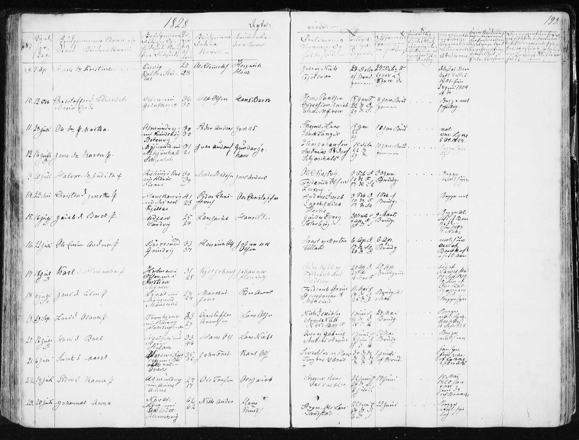 Ministerialprotokoller, klokkerbøker og fødselsregistre - Sør-Trøndelag, AV/SAT-A-1456/634/L0528: Parish register (official) no. 634A04, 1827-1842, p. 193