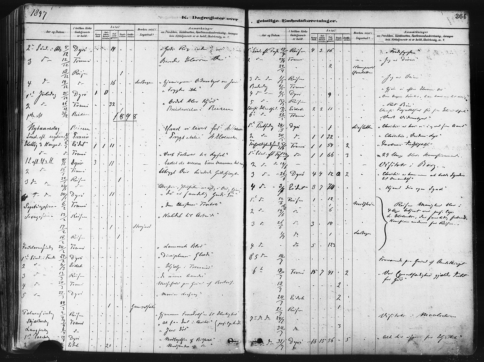 Tranøy sokneprestkontor, SATØ/S-1313/I/Ia/Iaa/L0009kirke: Parish register (official) no. 9, 1878-1904, p. 364