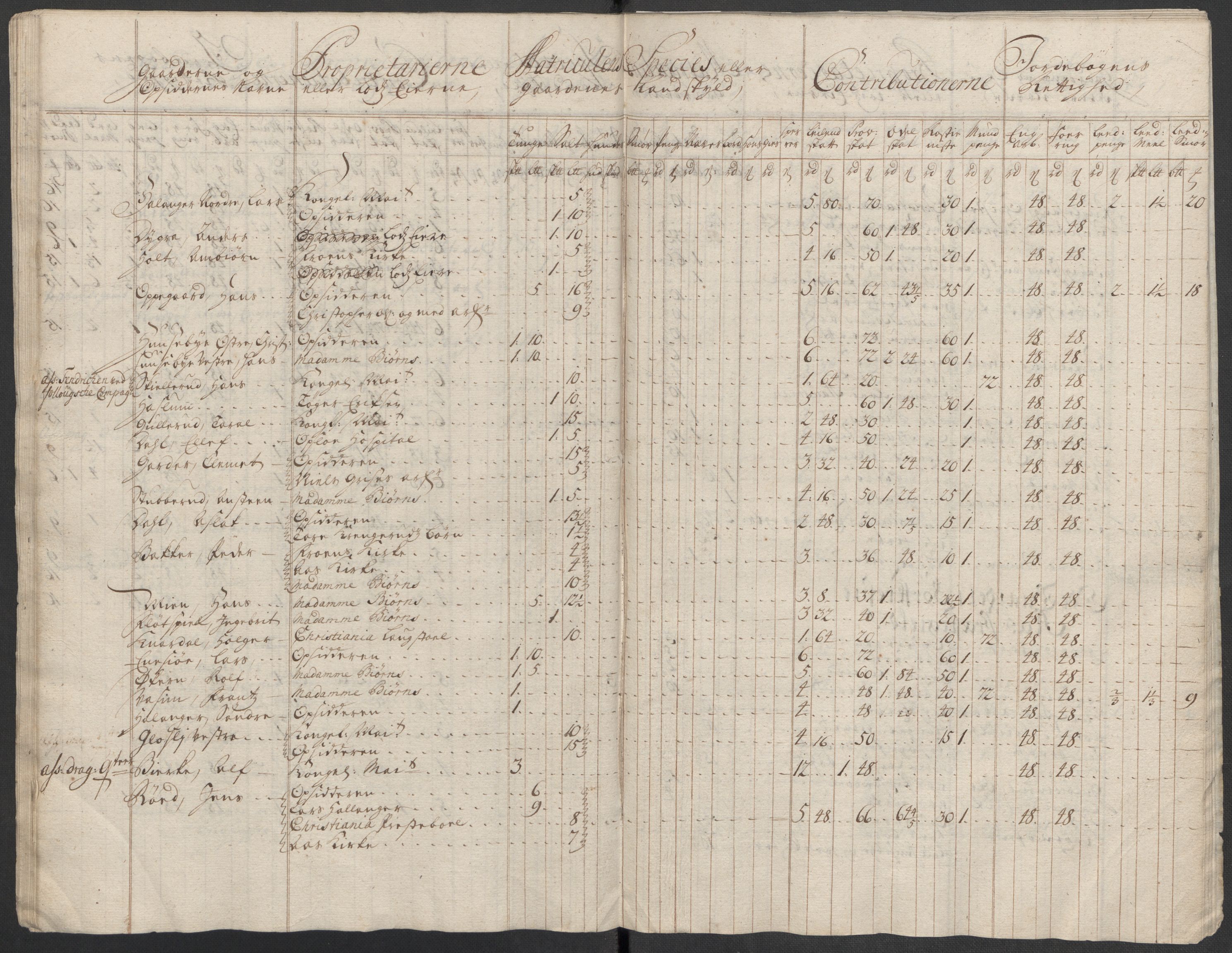 Rentekammeret inntil 1814, Reviderte regnskaper, Fogderegnskap, AV/RA-EA-4092/R10/L0455: Fogderegnskap Aker og Follo, 1717, p. 98