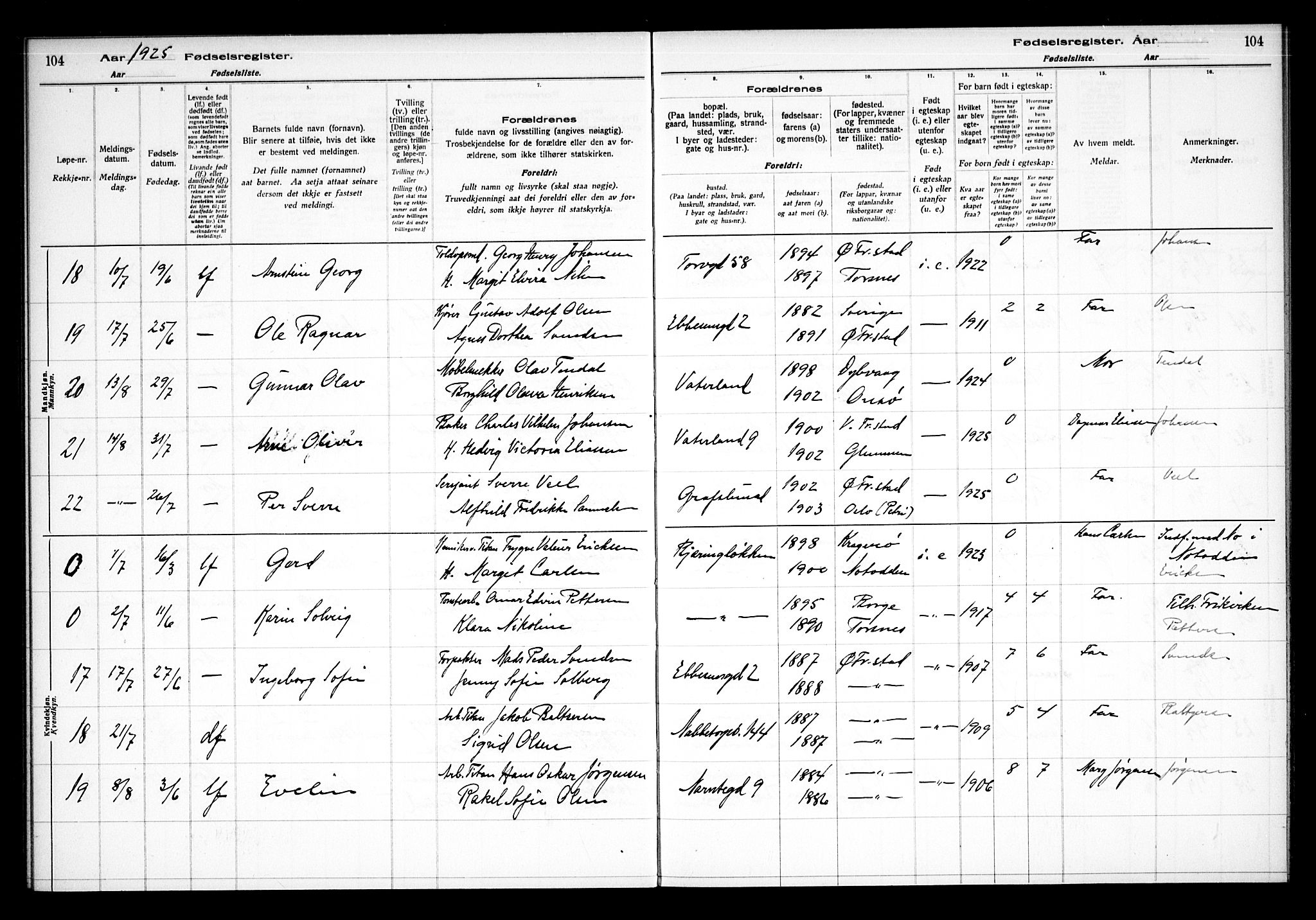 Østre Fredrikstad prestekontor Kirkebøker, AV/SAO-A-10907/J/Ja/L0001: Birth register no. 1, 1916-1936, p. 104