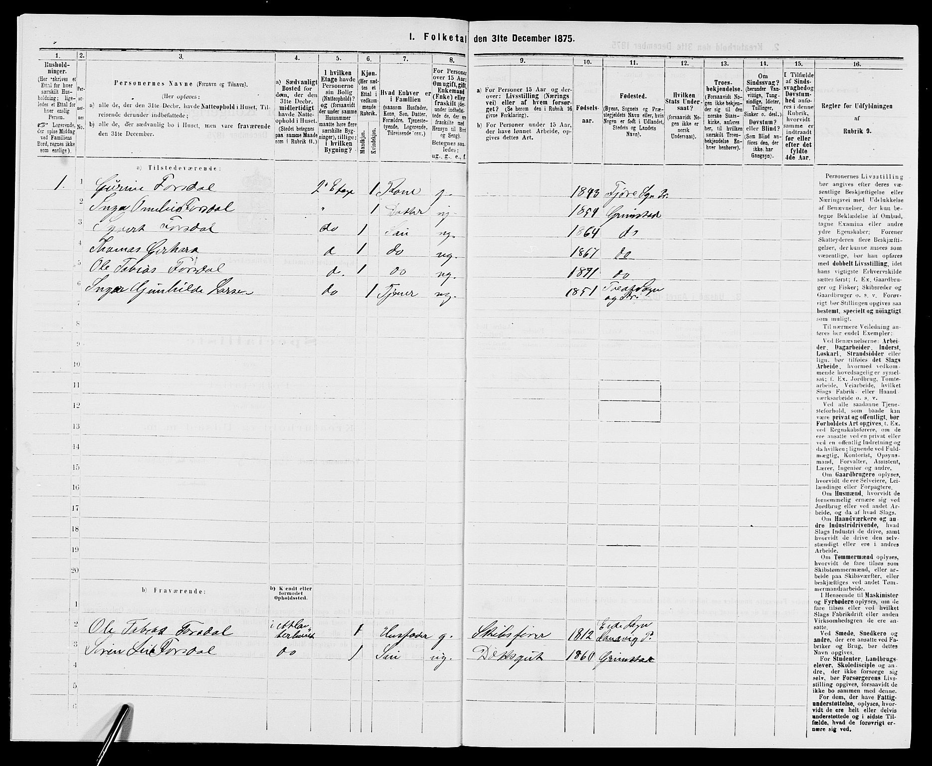 SAK, 1875 census for 0904B Fjære/Grimstad, 1875, p. 15