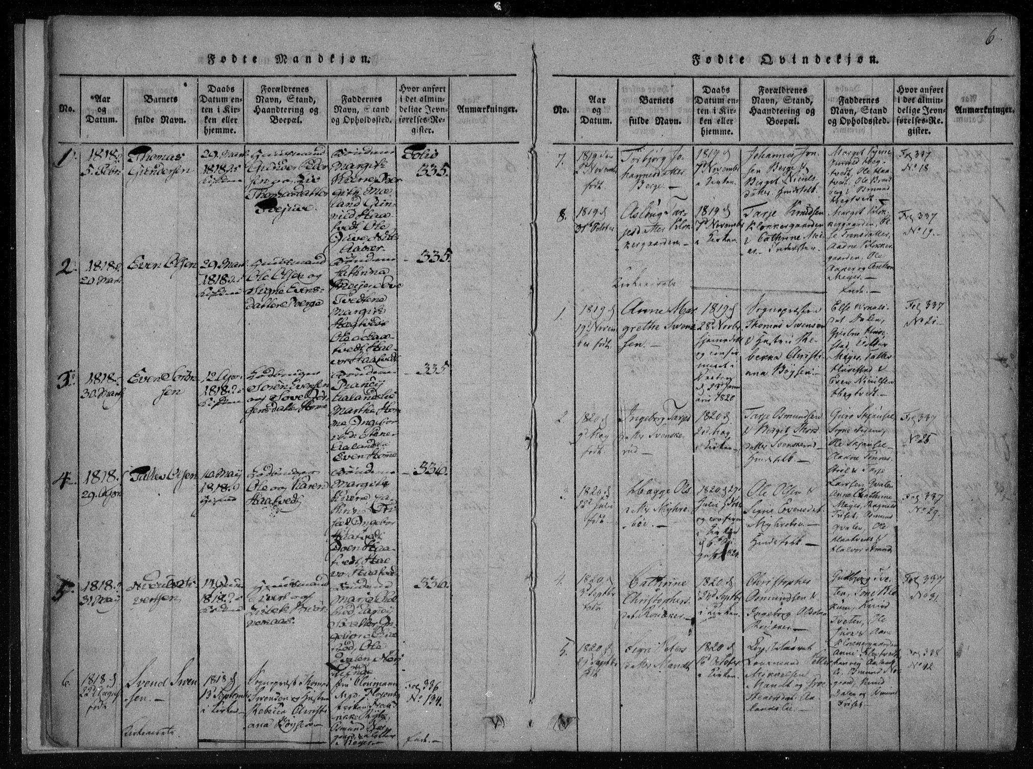 Lårdal kirkebøker, SAKO/A-284/F/Fa/L0005: Parish register (official) no. I 5, 1815-1860, p. 6
