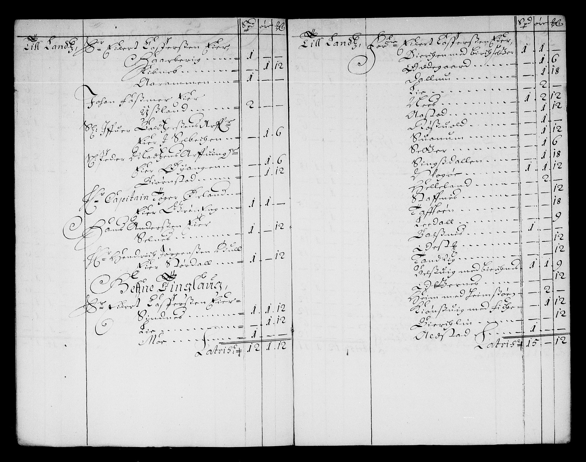 Rentekammeret inntil 1814, Reviderte regnskaper, Stiftamtstueregnskaper, Trondheim stiftamt og Nordland amt, RA/EA-6044/R/Re/L0051: Trondheim stiftamt og Nordland amt, 1678