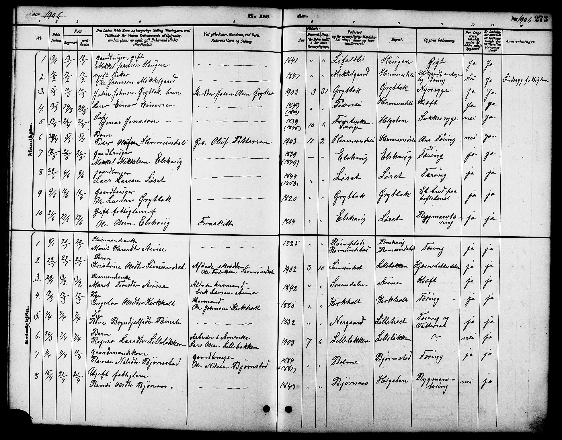Ministerialprotokoller, klokkerbøker og fødselsregistre - Møre og Romsdal, SAT/A-1454/598/L1078: Parish register (copy) no. 598C03, 1892-1909, p. 273
