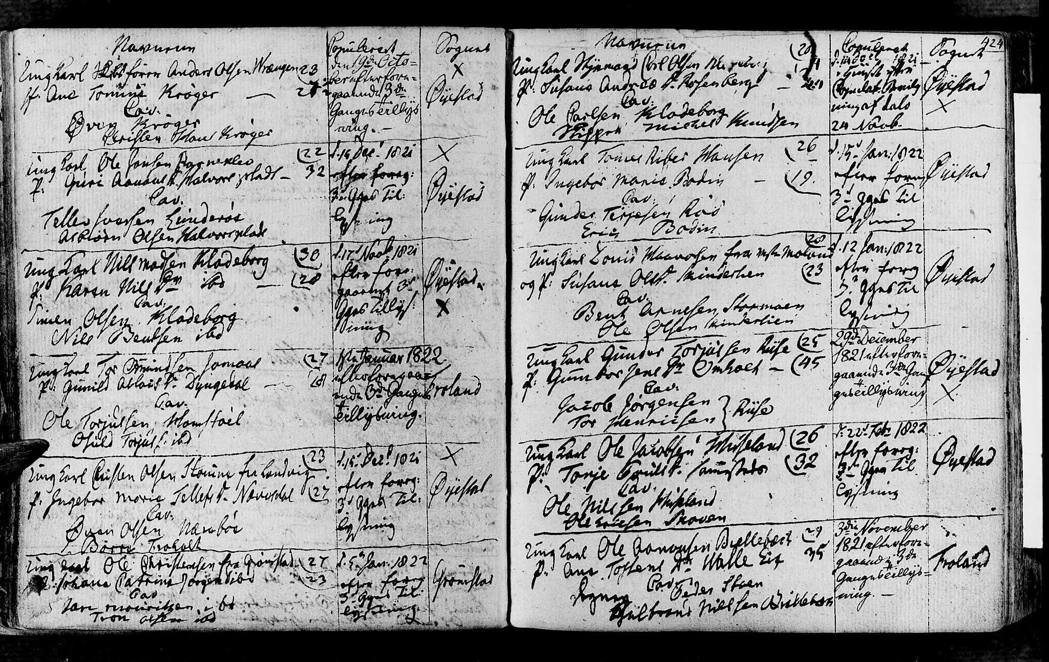 Øyestad sokneprestkontor, AV/SAK-1111-0049/F/Fa/L0011: Parish register (official) no. A 11, 1805-1824, p. 424