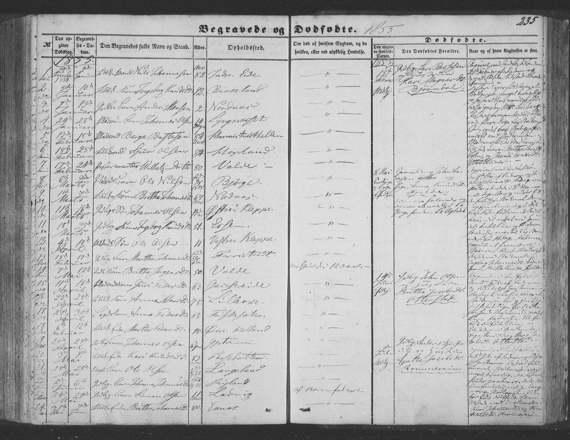 Hosanger sokneprestembete, AV/SAB-A-75801/H/Haa: Parish register (official) no. A 8, 1849-1863, p. 235