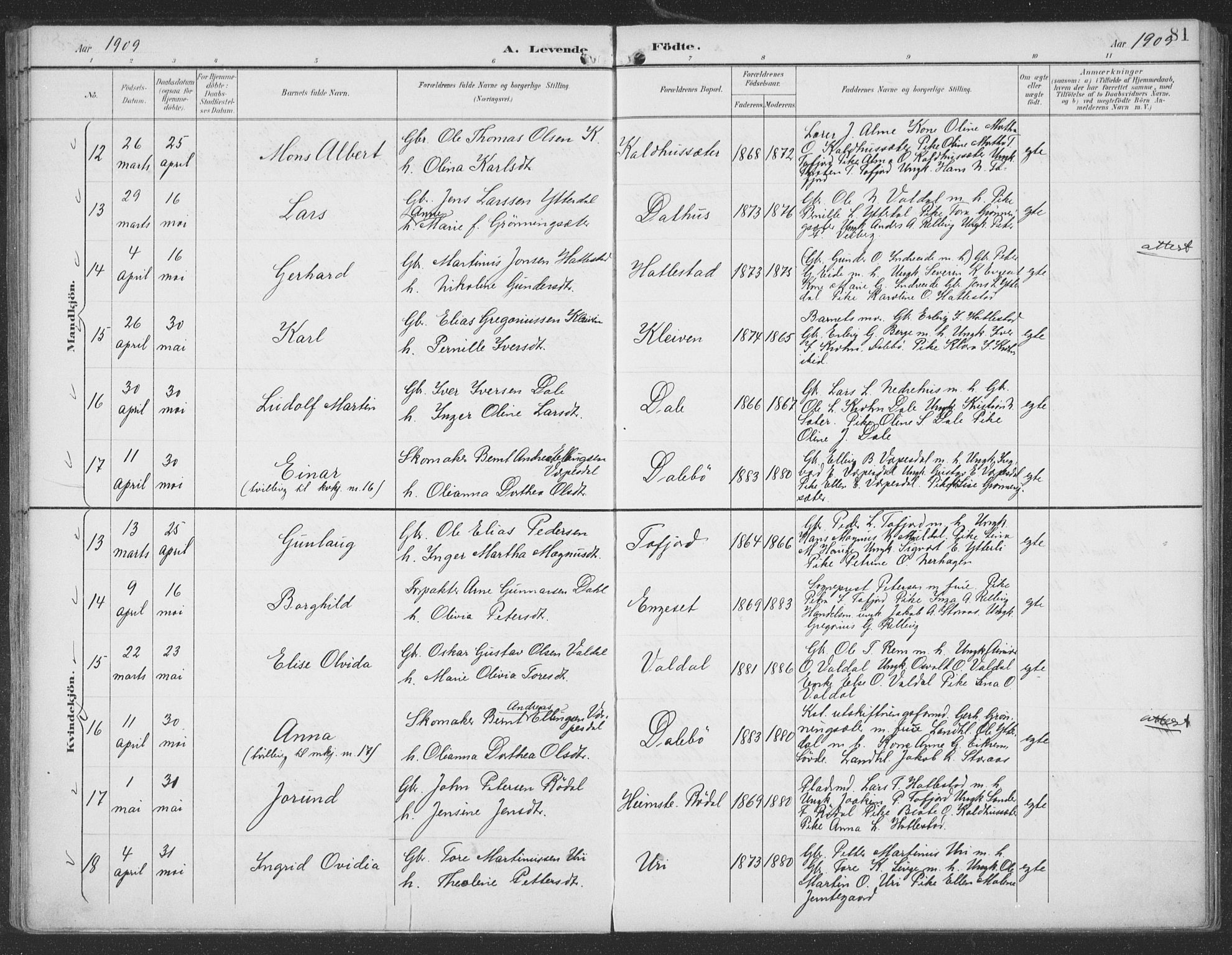 Ministerialprotokoller, klokkerbøker og fødselsregistre - Møre og Romsdal, SAT/A-1454/519/L0256: Parish register (official) no. 519A15, 1895-1912, p. 81