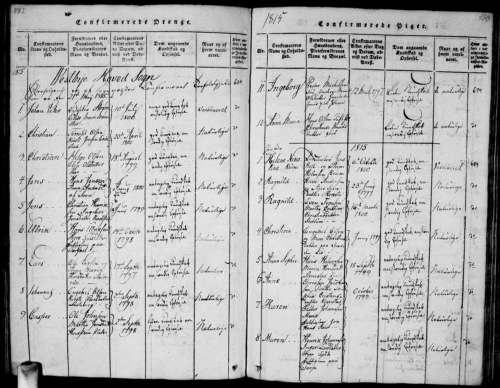 Vestby prestekontor Kirkebøker, AV/SAO-A-10893/G/Ga/L0001: Parish register (copy) no. I 1, 1814-1827, p. 482-483