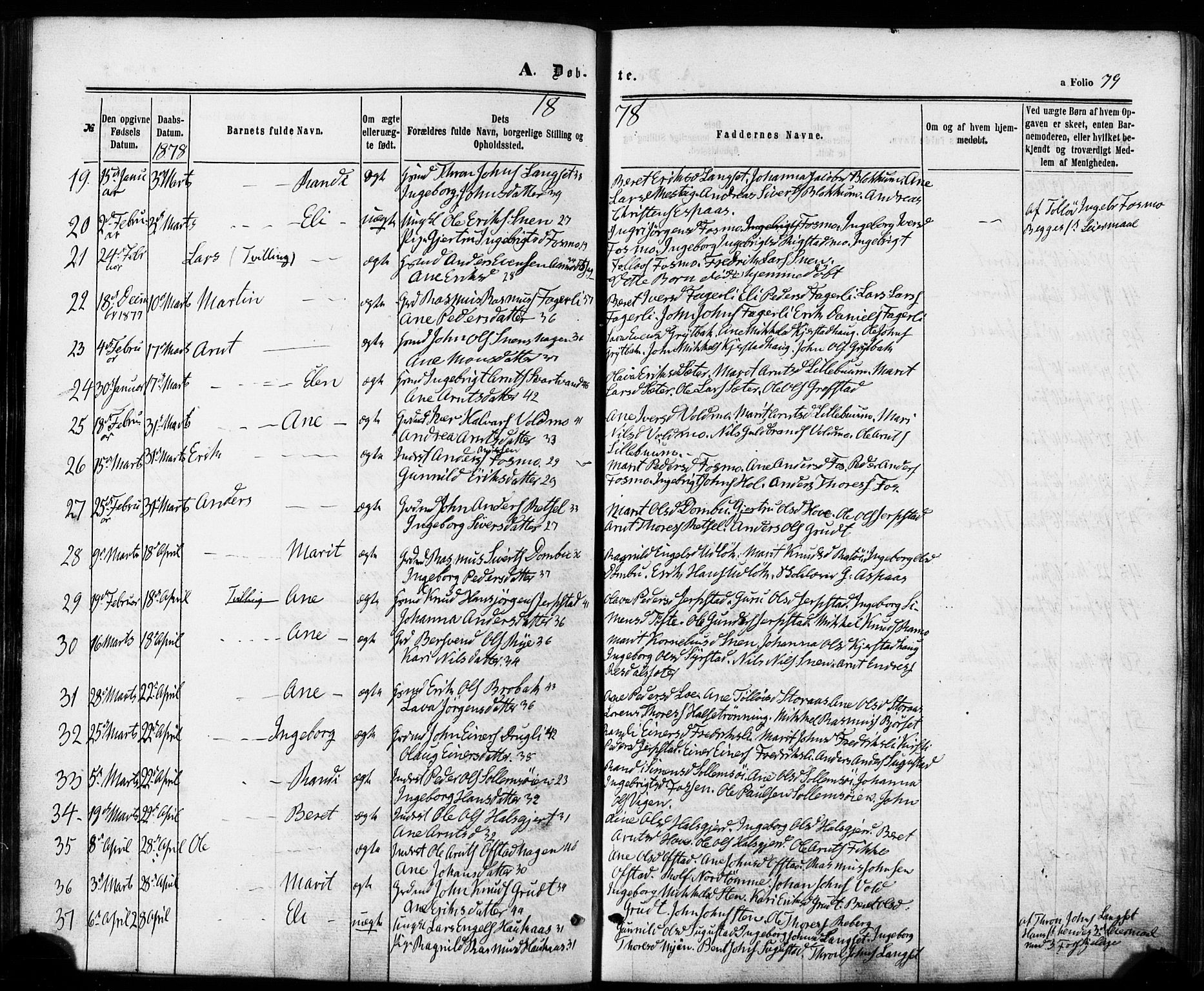 Ministerialprotokoller, klokkerbøker og fødselsregistre - Sør-Trøndelag, SAT/A-1456/672/L0856: Parish register (official) no. 672A08, 1861-1881, p. 79