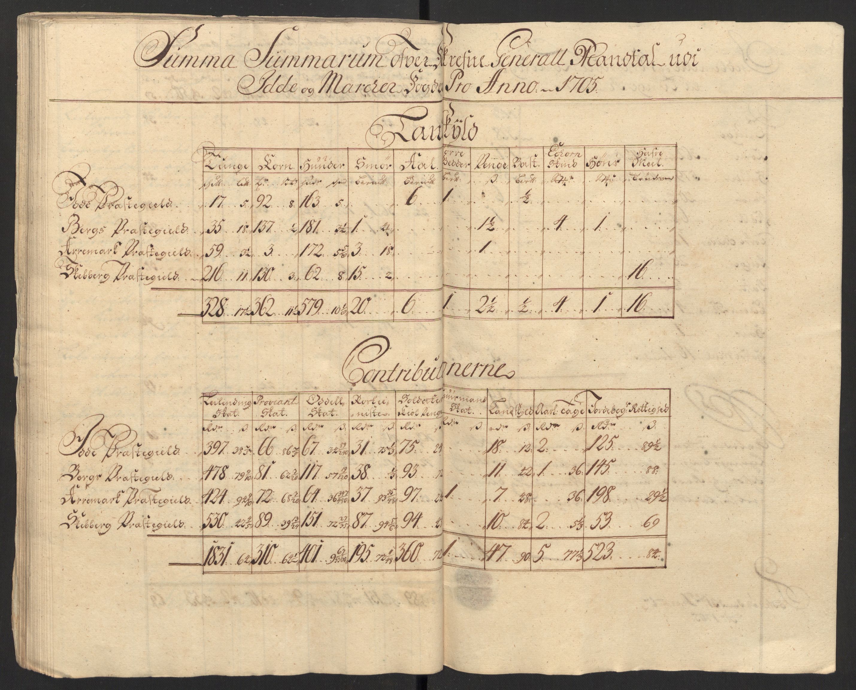 Rentekammeret inntil 1814, Reviderte regnskaper, Fogderegnskap, AV/RA-EA-4092/R01/L0017: Fogderegnskap Idd og Marker, 1704-1706, p. 269