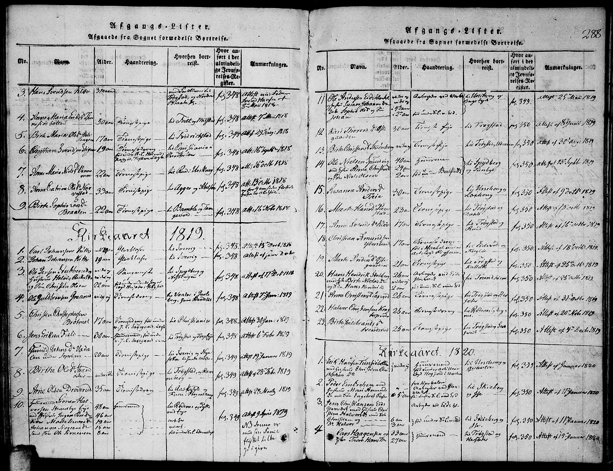 Høland prestekontor Kirkebøker, SAO/A-10346a/F/Fa/L0007: Parish register (official) no. I 7, 1814-1827, p. 288