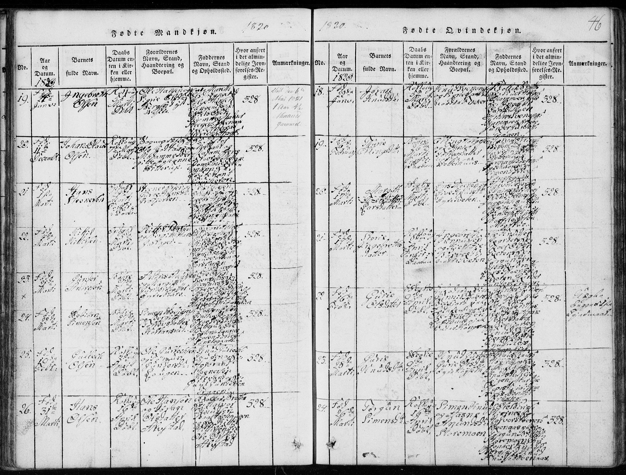 Rollag kirkebøker, SAKO/A-240/G/Ga/L0001: Parish register (copy) no. I 1, 1814-1831, p. 46