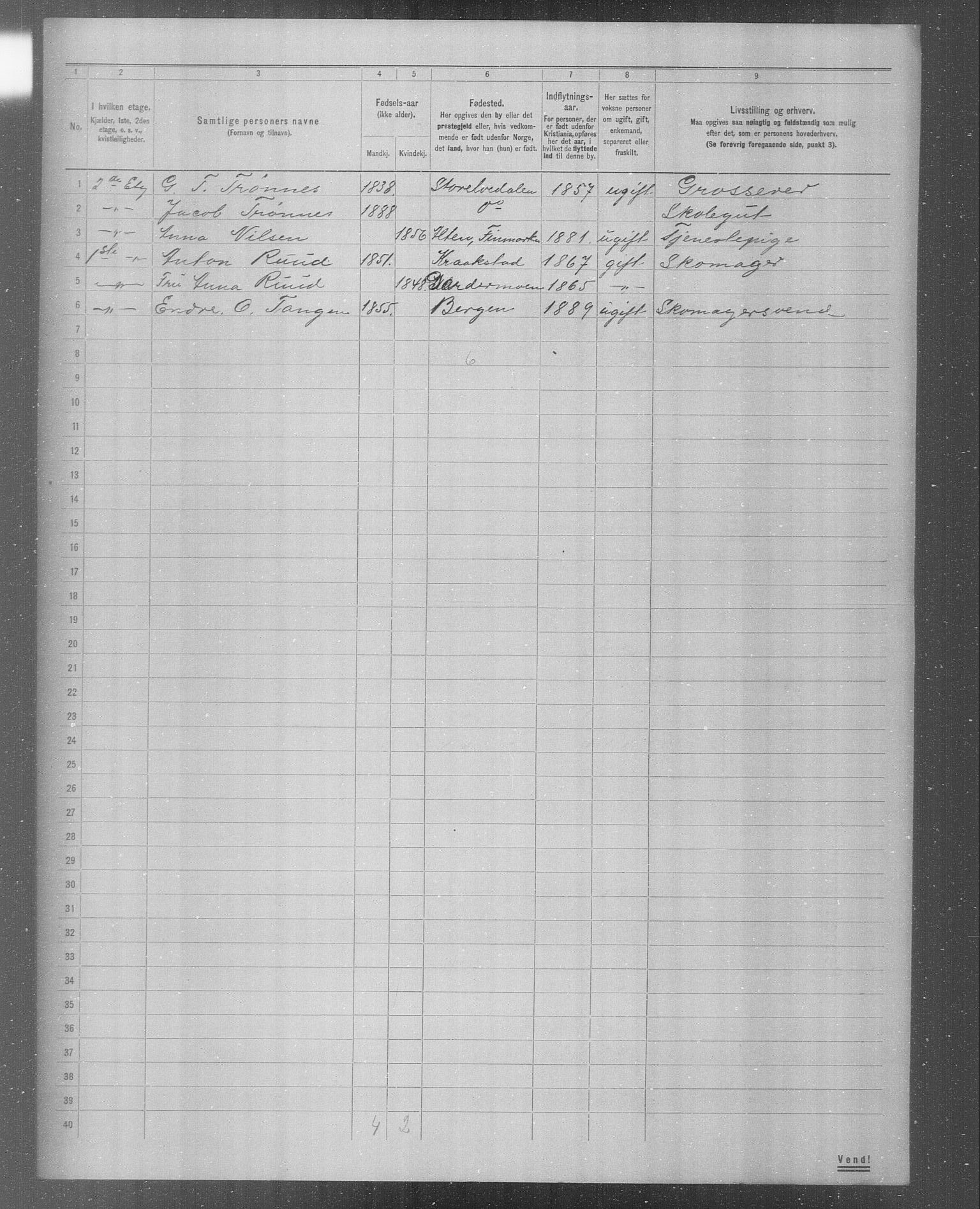 OBA, Municipal Census 1904 for Kristiania, 1904, p. 4198