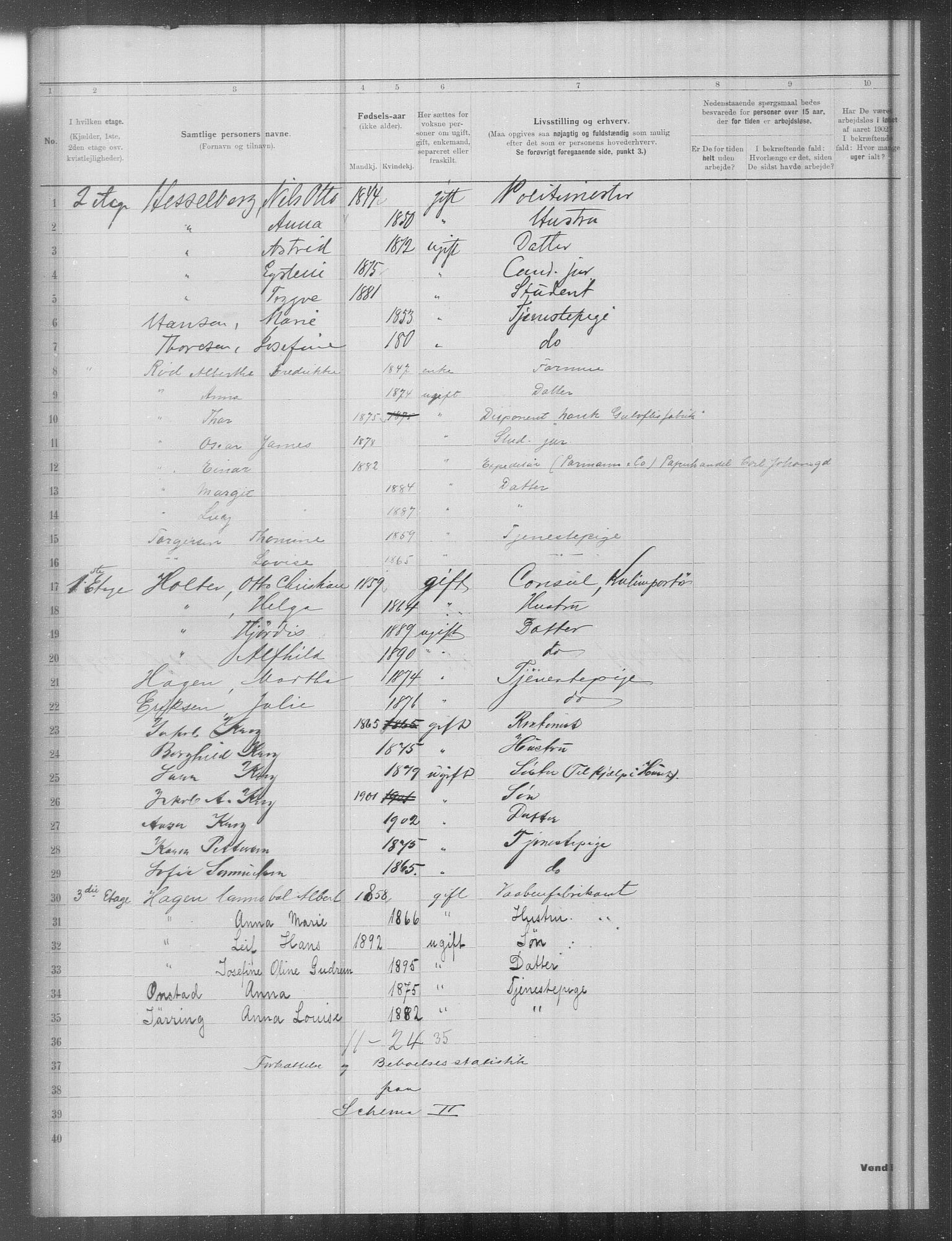 OBA, Municipal Census 1902 for Kristiania, 1902, p. 15774