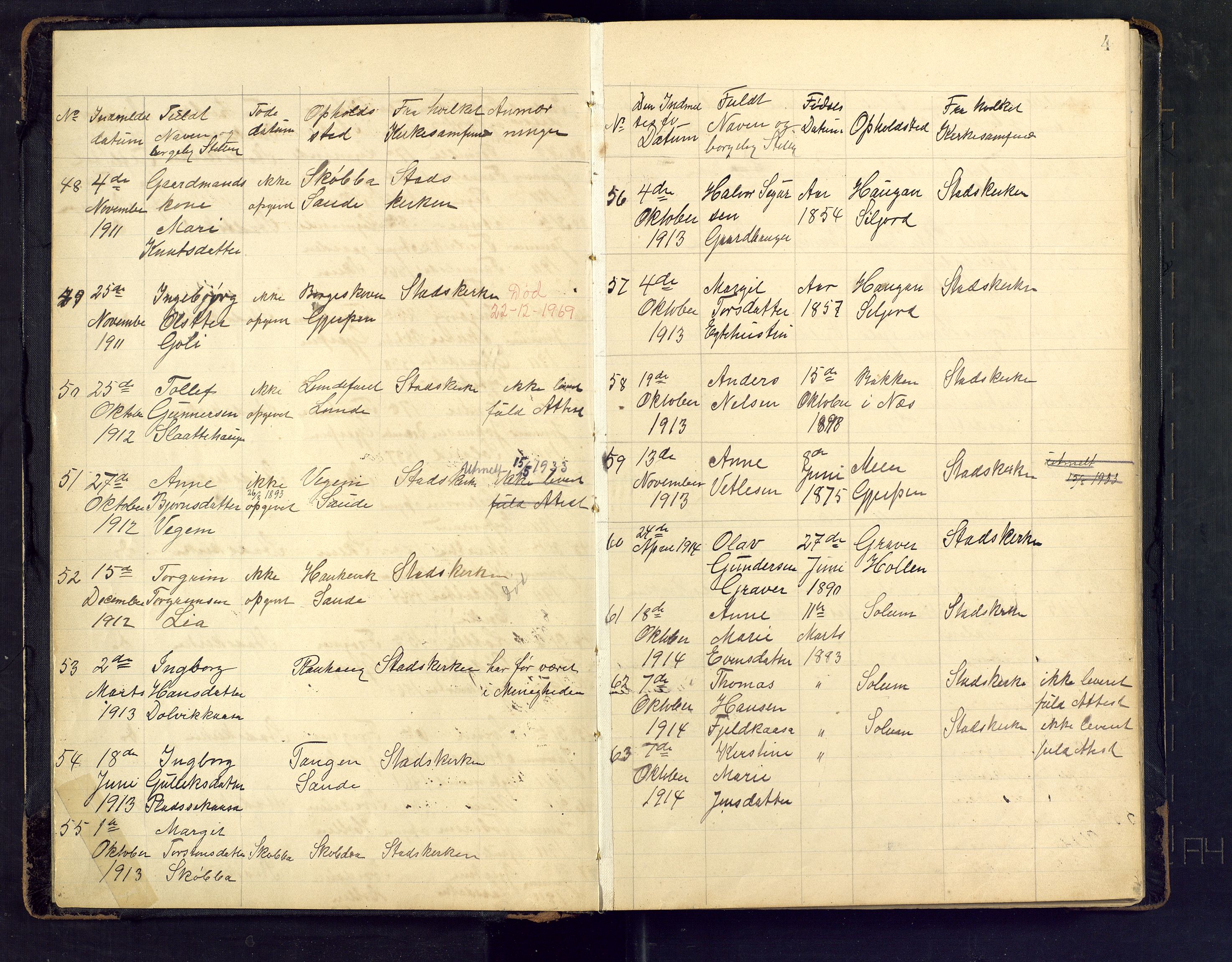 Den evangelisk lutherske frimenighet i Jarlsbergs grevskap med flere steder, SAKO/P-1384/F/Fb/L0002: Dissenter register no. Fa/L0002, 1906-1922, p. 4