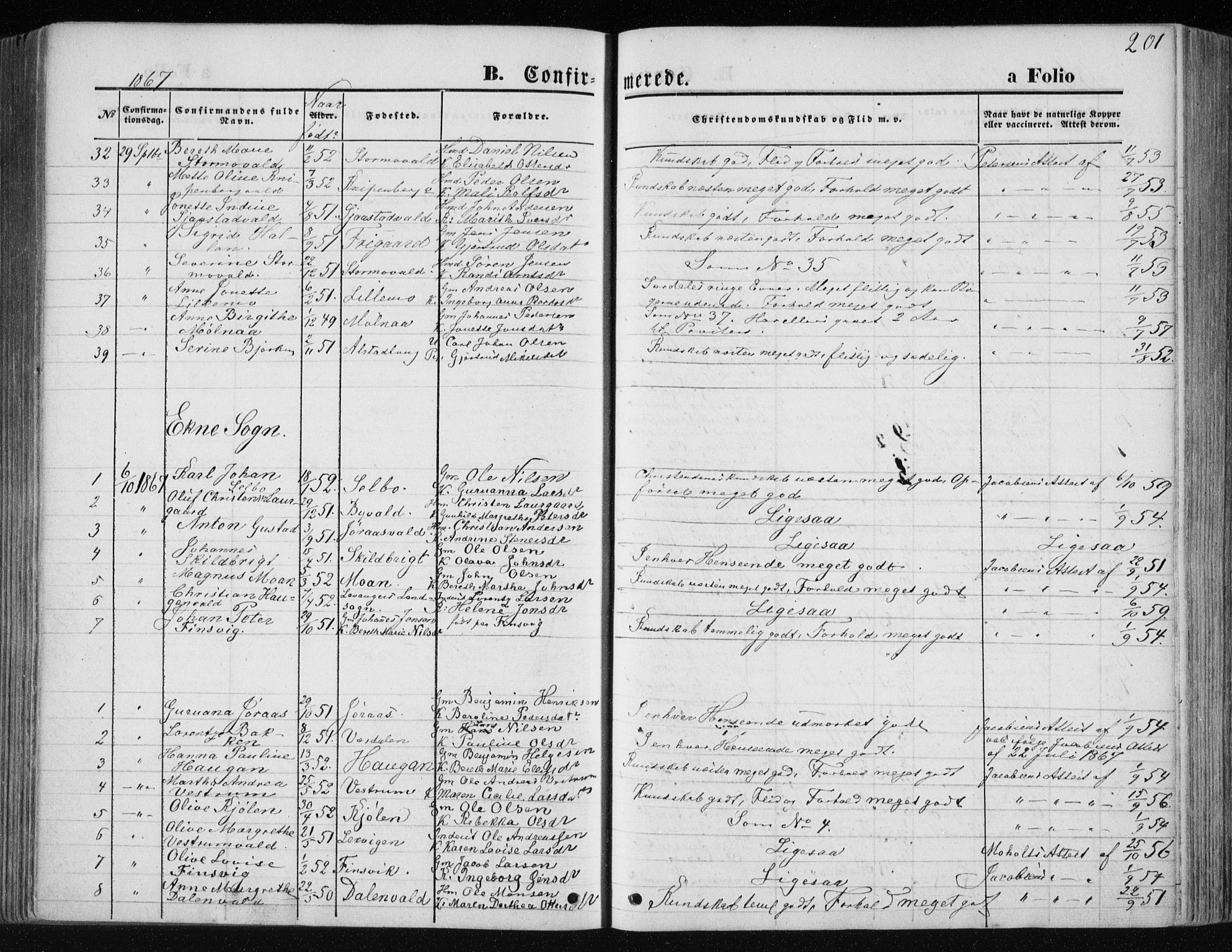 Ministerialprotokoller, klokkerbøker og fødselsregistre - Nord-Trøndelag, SAT/A-1458/717/L0157: Parish register (official) no. 717A08 /1, 1863-1877, p. 201