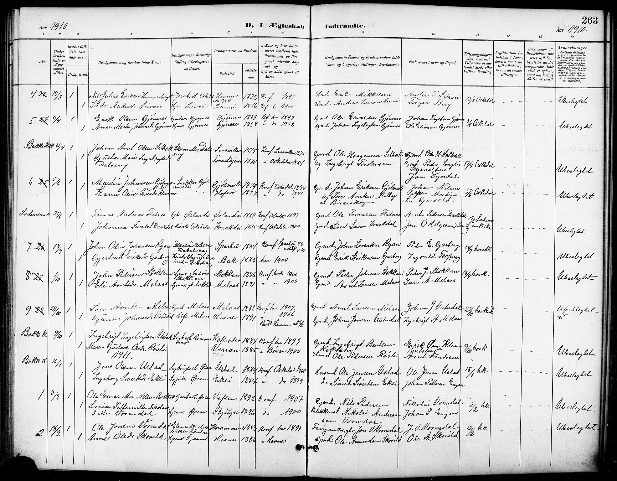 Ministerialprotokoller, klokkerbøker og fødselsregistre - Sør-Trøndelag, SAT/A-1456/668/L0819: Parish register (copy) no. 668C08, 1899-1912, p. 263