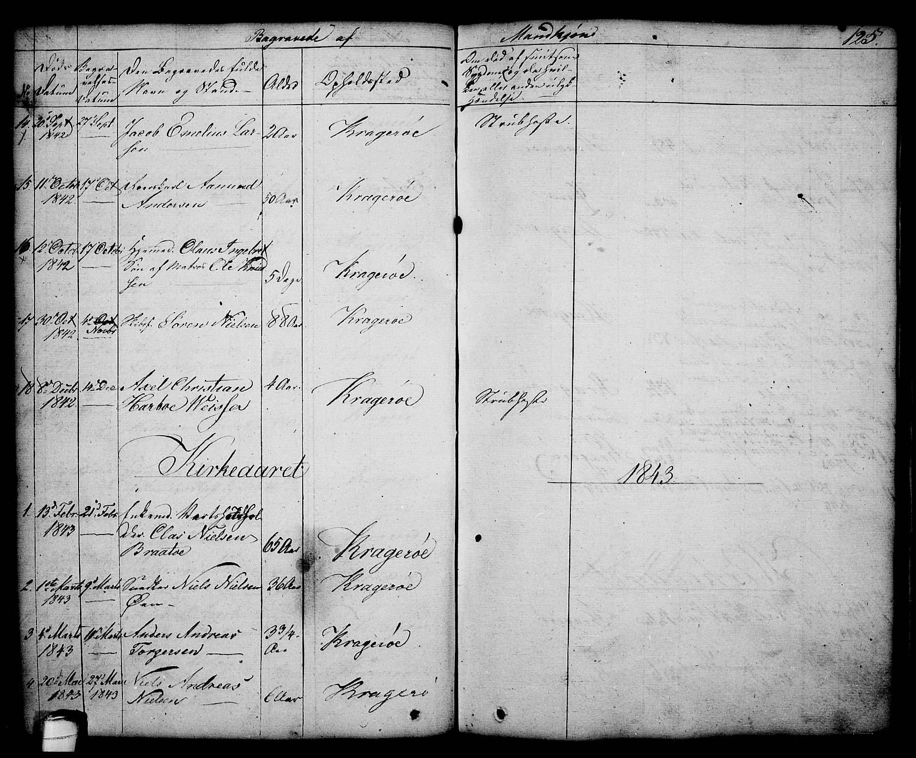 Kragerø kirkebøker, SAKO/A-278/G/Ga/L0003: Parish register (copy) no. 3, 1832-1852, p. 125