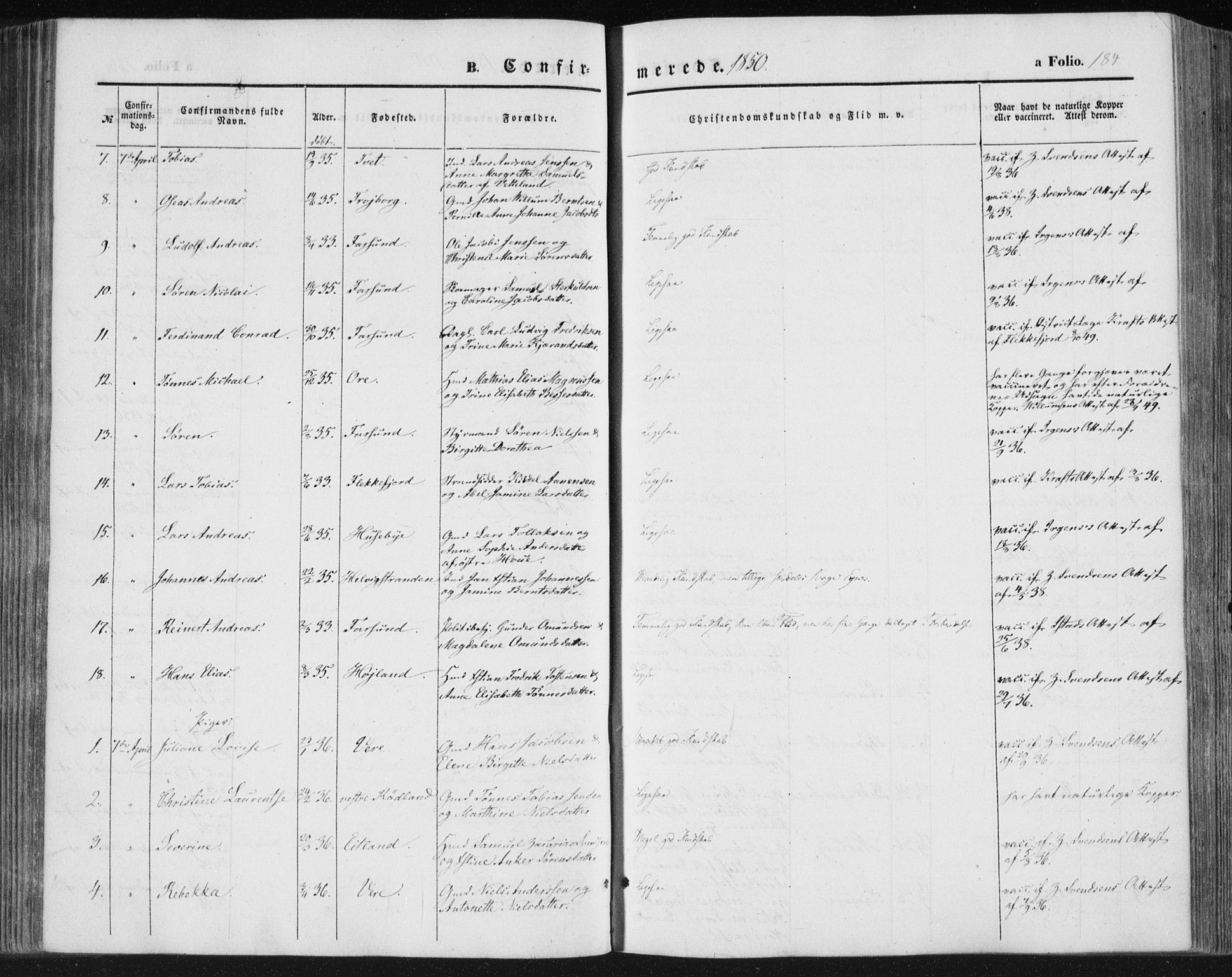 Lista sokneprestkontor, AV/SAK-1111-0027/F/Fa/L0010: Parish register (official) no. A 10, 1846-1861, p. 184