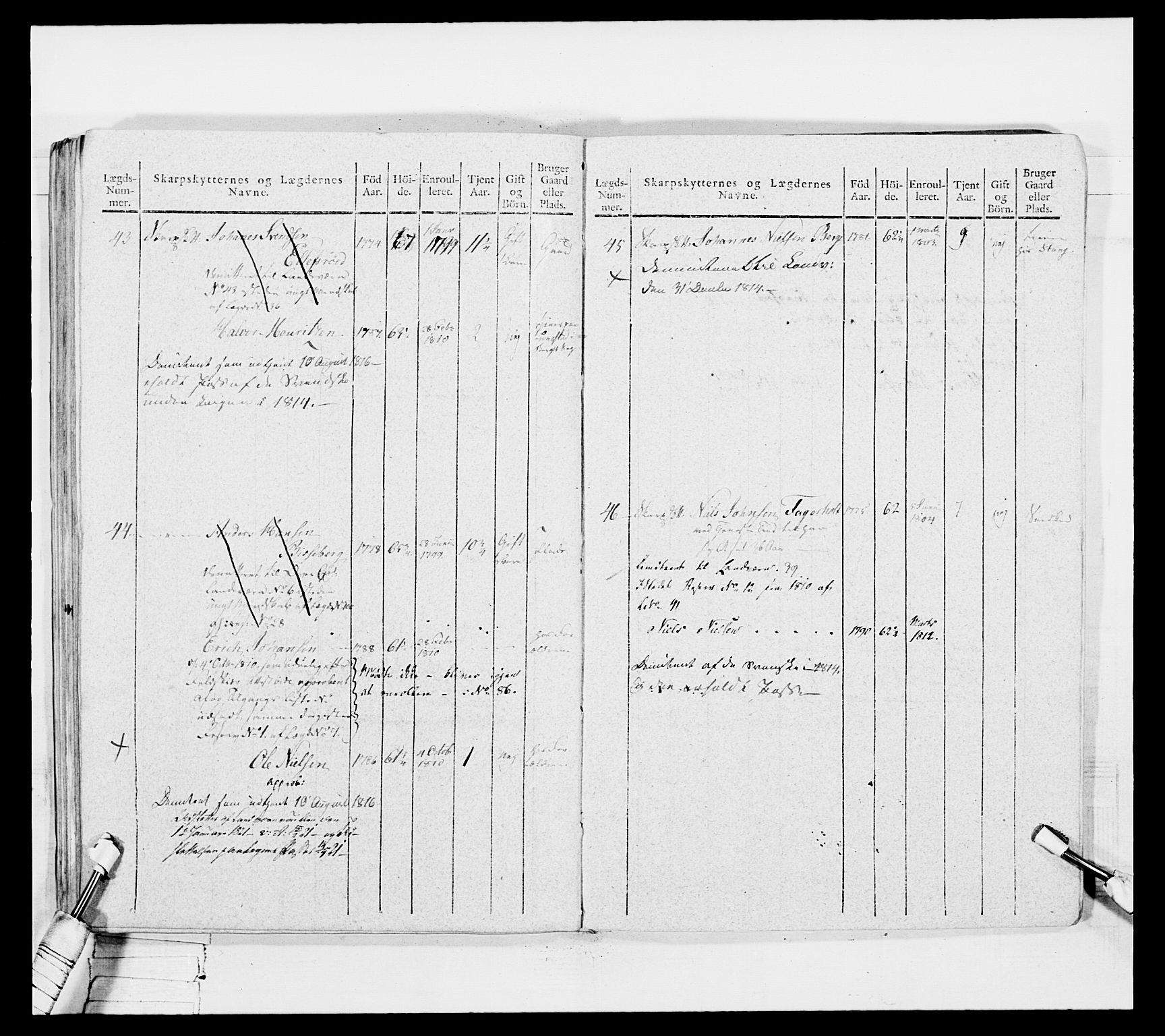 Generalitets- og kommissariatskollegiet, Det kongelige norske kommissariatskollegium, AV/RA-EA-5420/E/Eh/L0050: Akershusiske skarpskytterregiment, 1812, p. 590