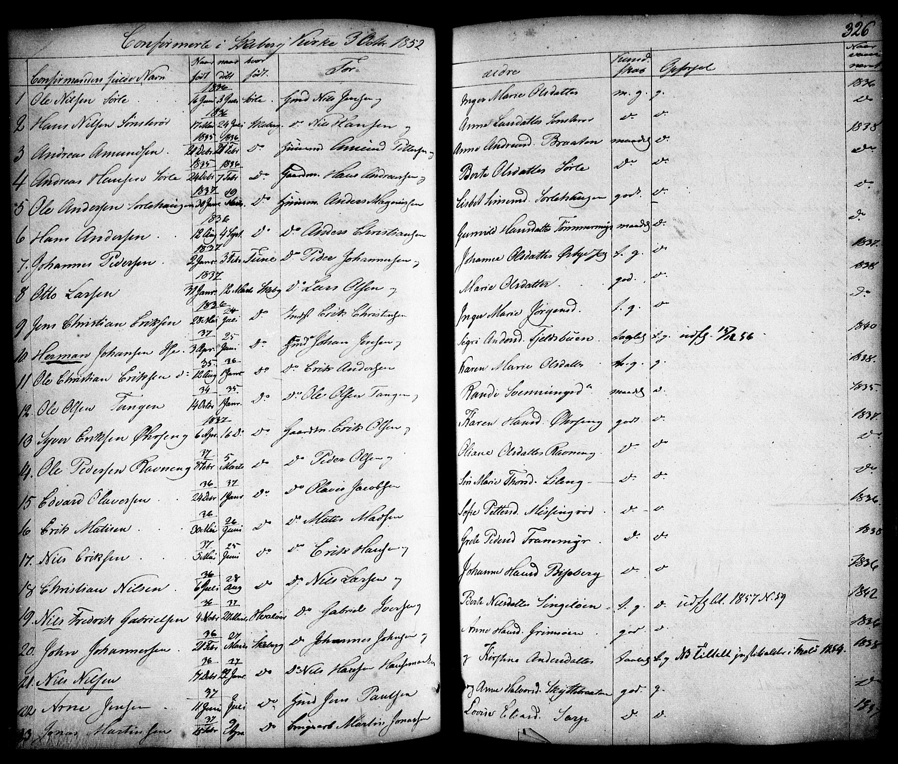 Skjeberg prestekontor Kirkebøker, AV/SAO-A-10923/F/Fa/L0006: Parish register (official) no. I 6, 1846-1858, p. 326