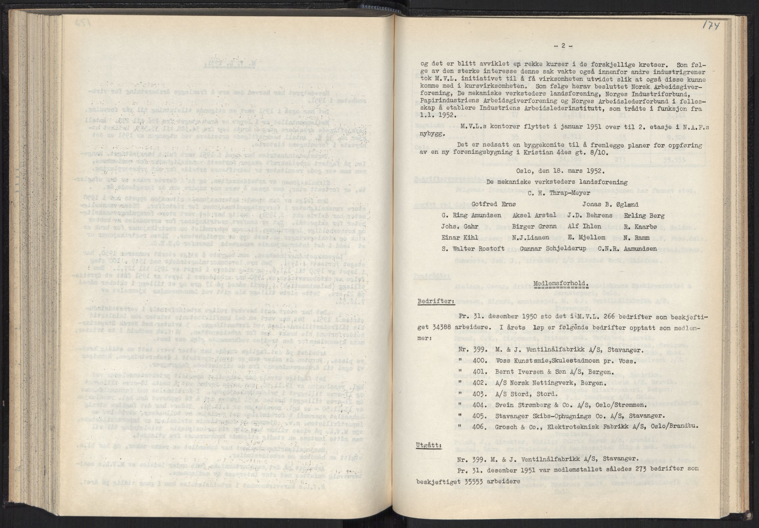 Teknologibedriftenes Landsforening TBL, AV/RA-PA-1700/A/Ad/L0007: Årsberetning med register, 1940-1951, p. 174