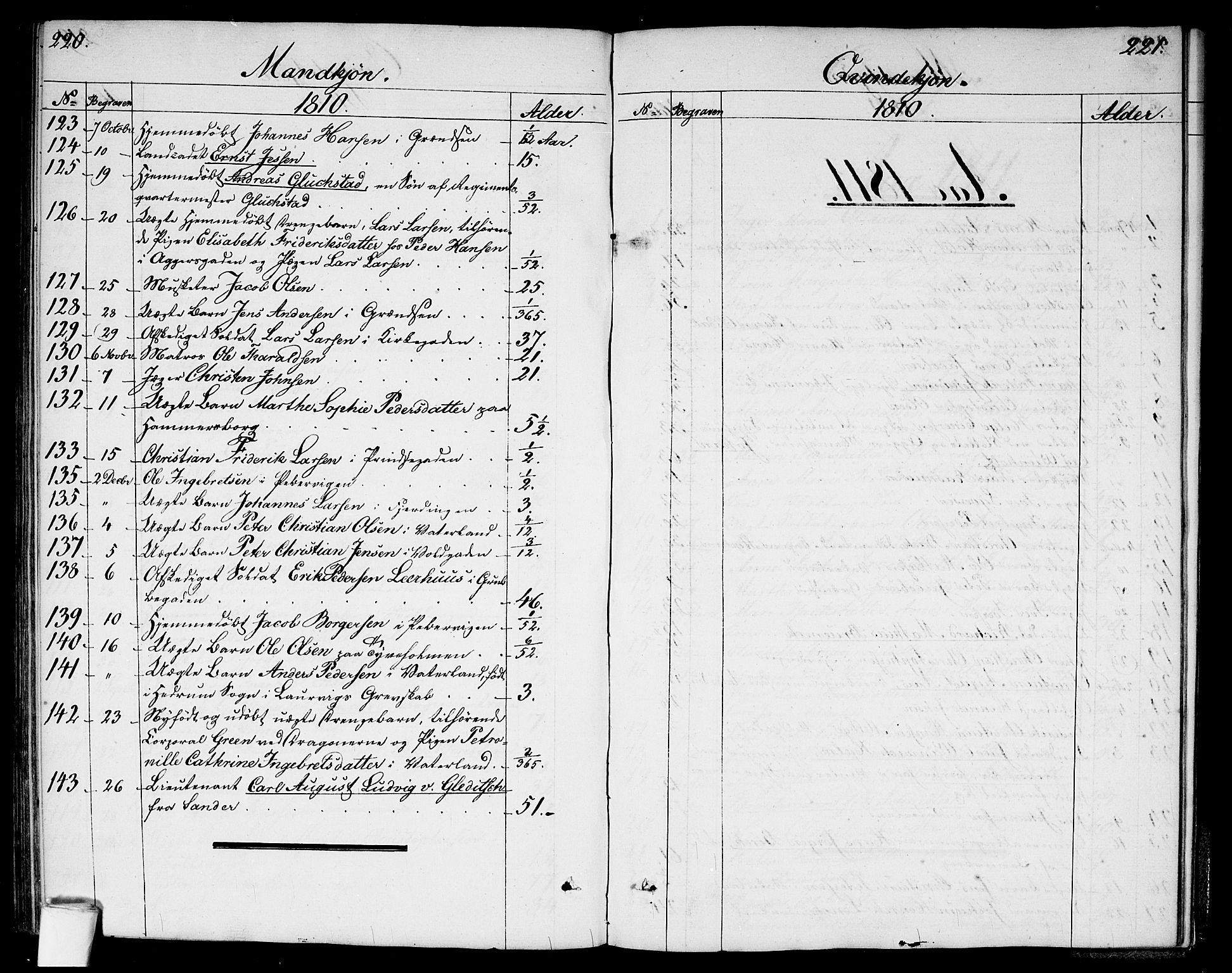 Garnisonsmenigheten Kirkebøker, SAO/A-10846/G/Ga/L0002: Parish register (copy) no. 2, 1810-1814, p. 220-221