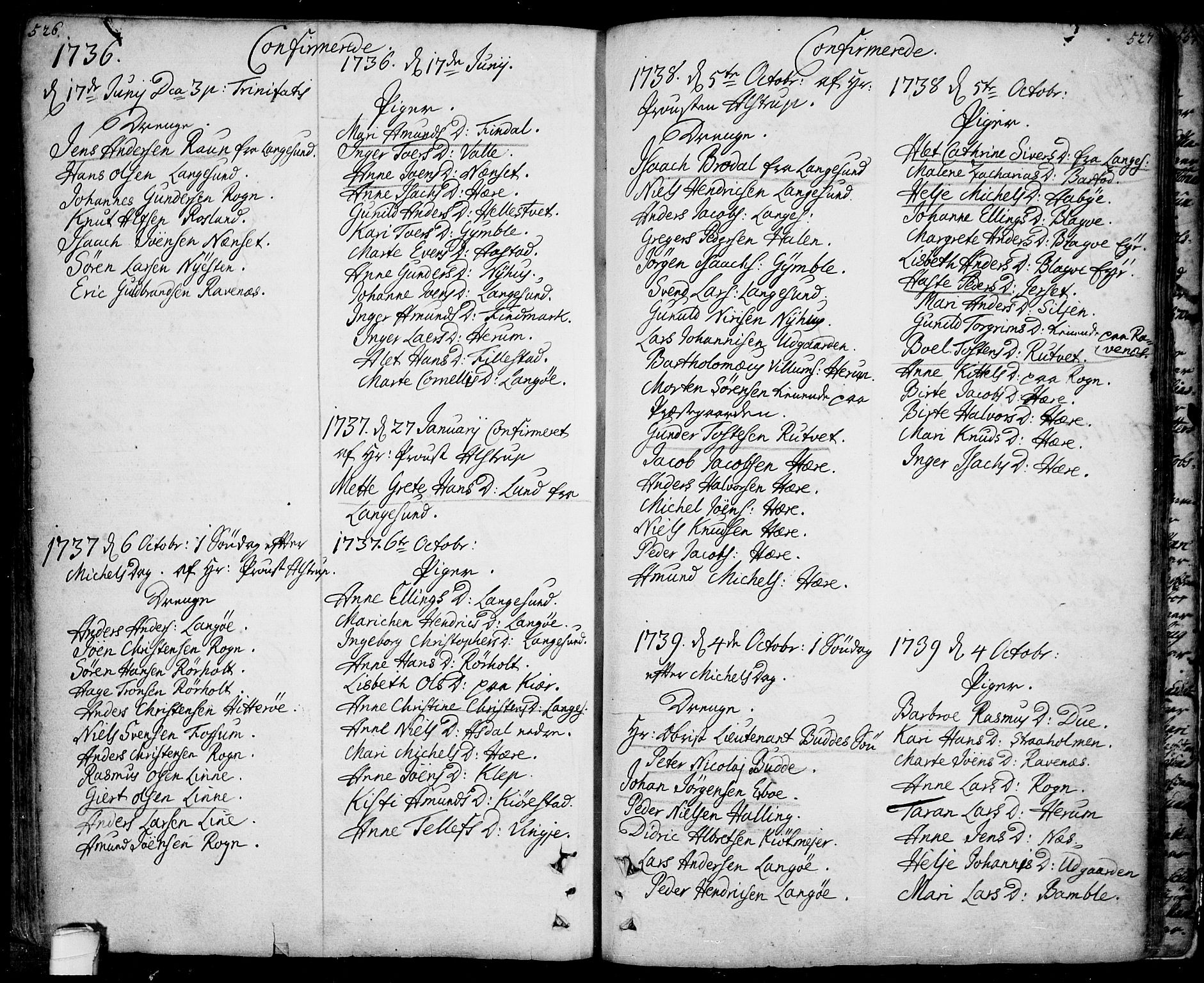 Bamble kirkebøker, SAKO/A-253/F/Fa/L0001: Parish register (official) no. I 1, 1702-1774, p. 526-527