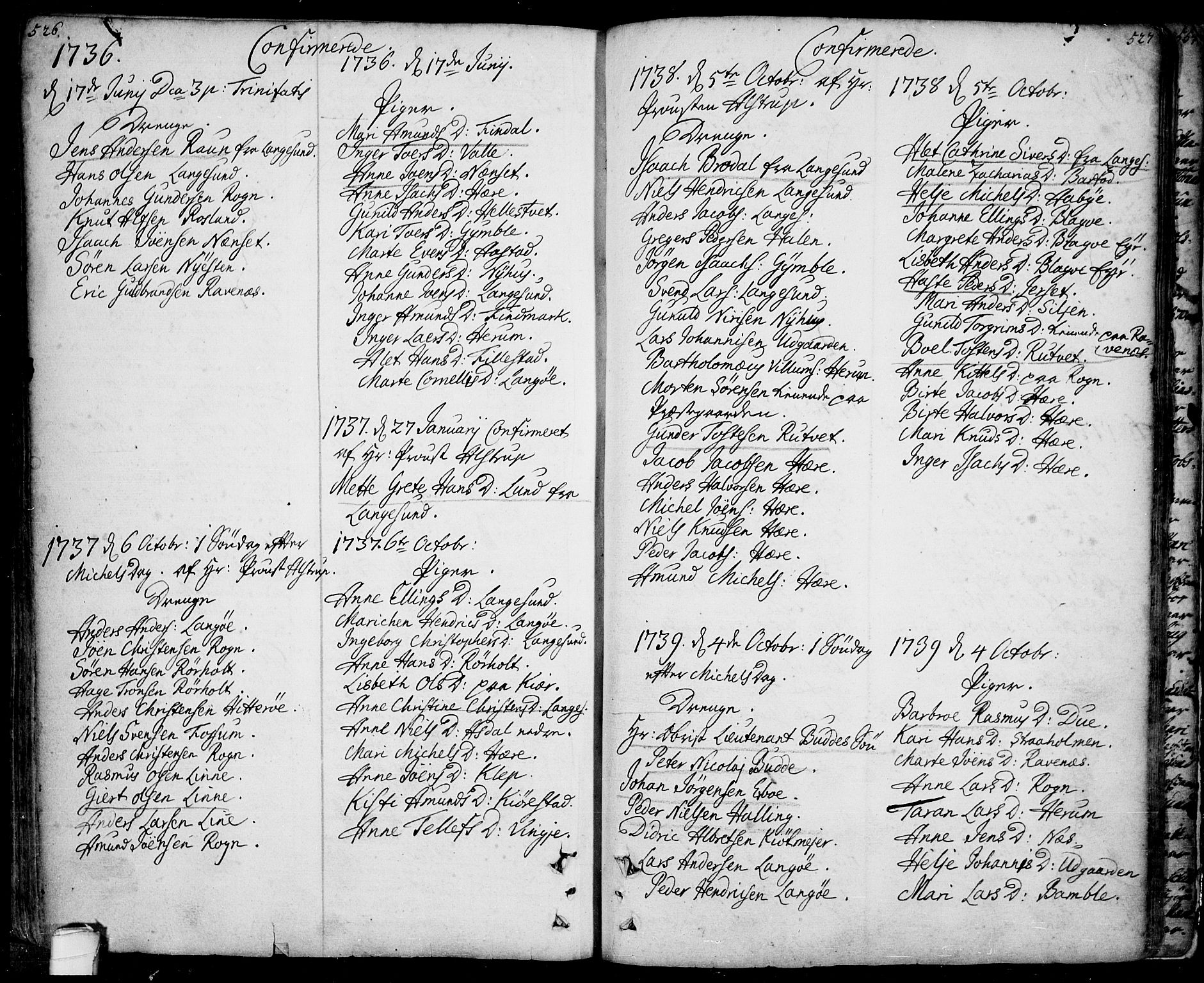 Bamble kirkebøker, AV/SAKO-A-253/F/Fa/L0001: Parish register (official) no. I 1, 1702-1774, p. 526-527